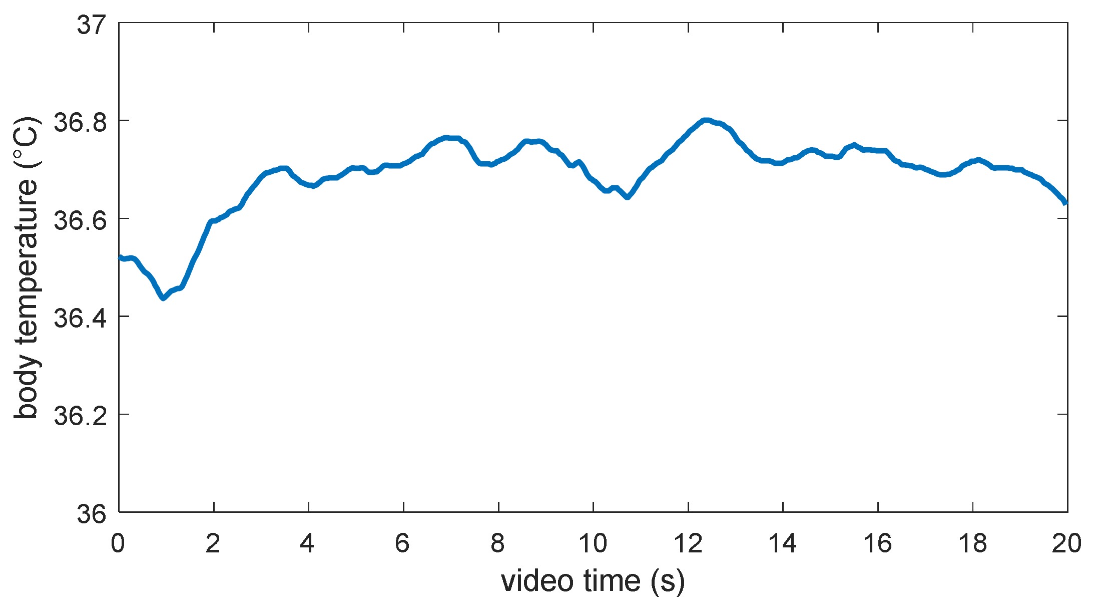 Jimaging 06 00123 g008 Jimaging 06 00123 g008