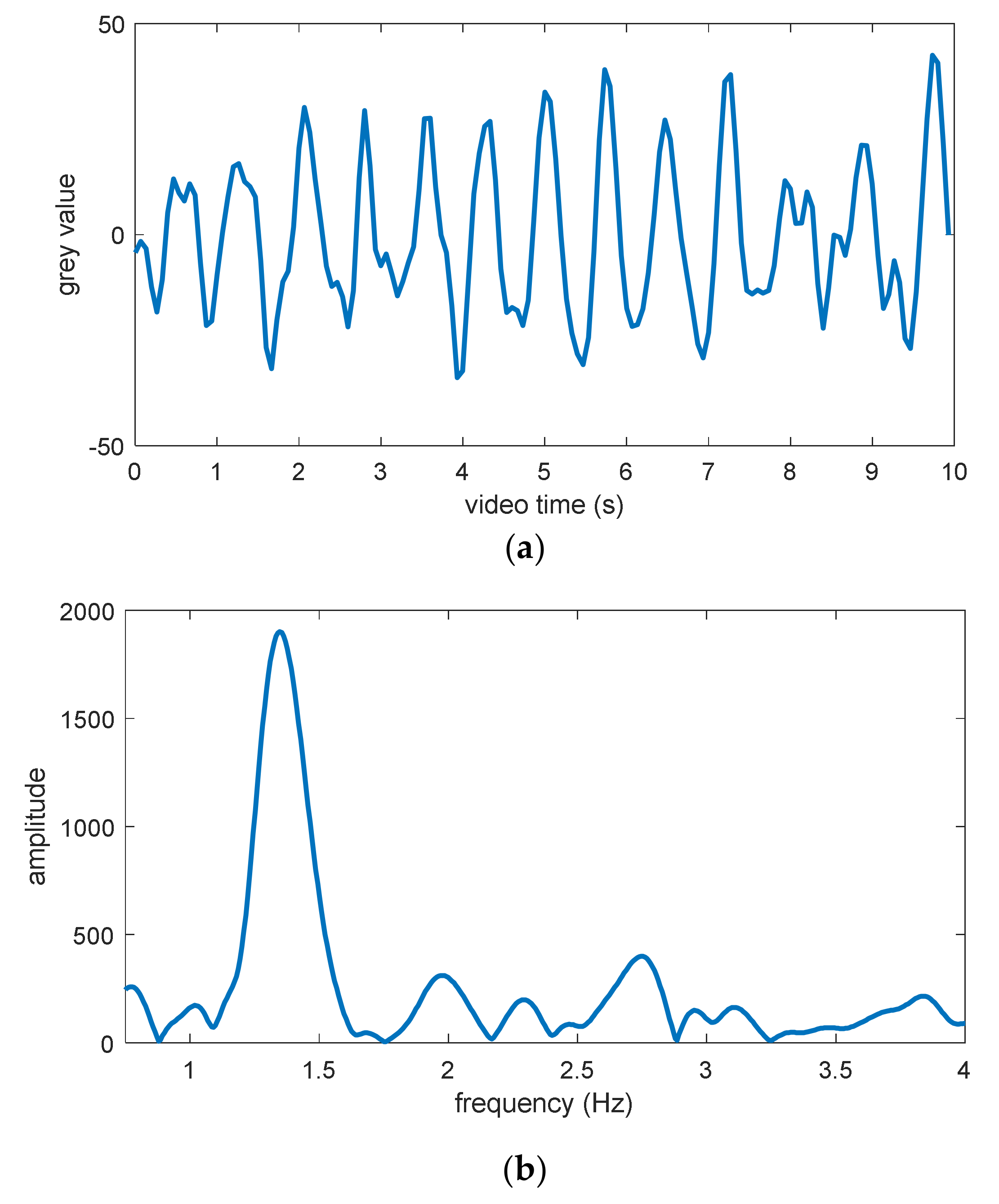 Jimaging 06 00123 g010 Jimaging 06 00123 g010