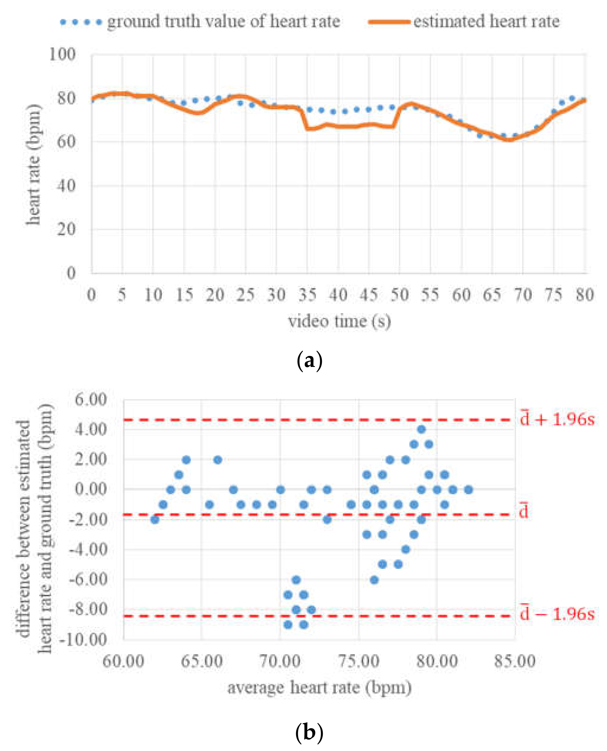 Jimaging 06 00123 g011 Jimaging 06 00123 g011