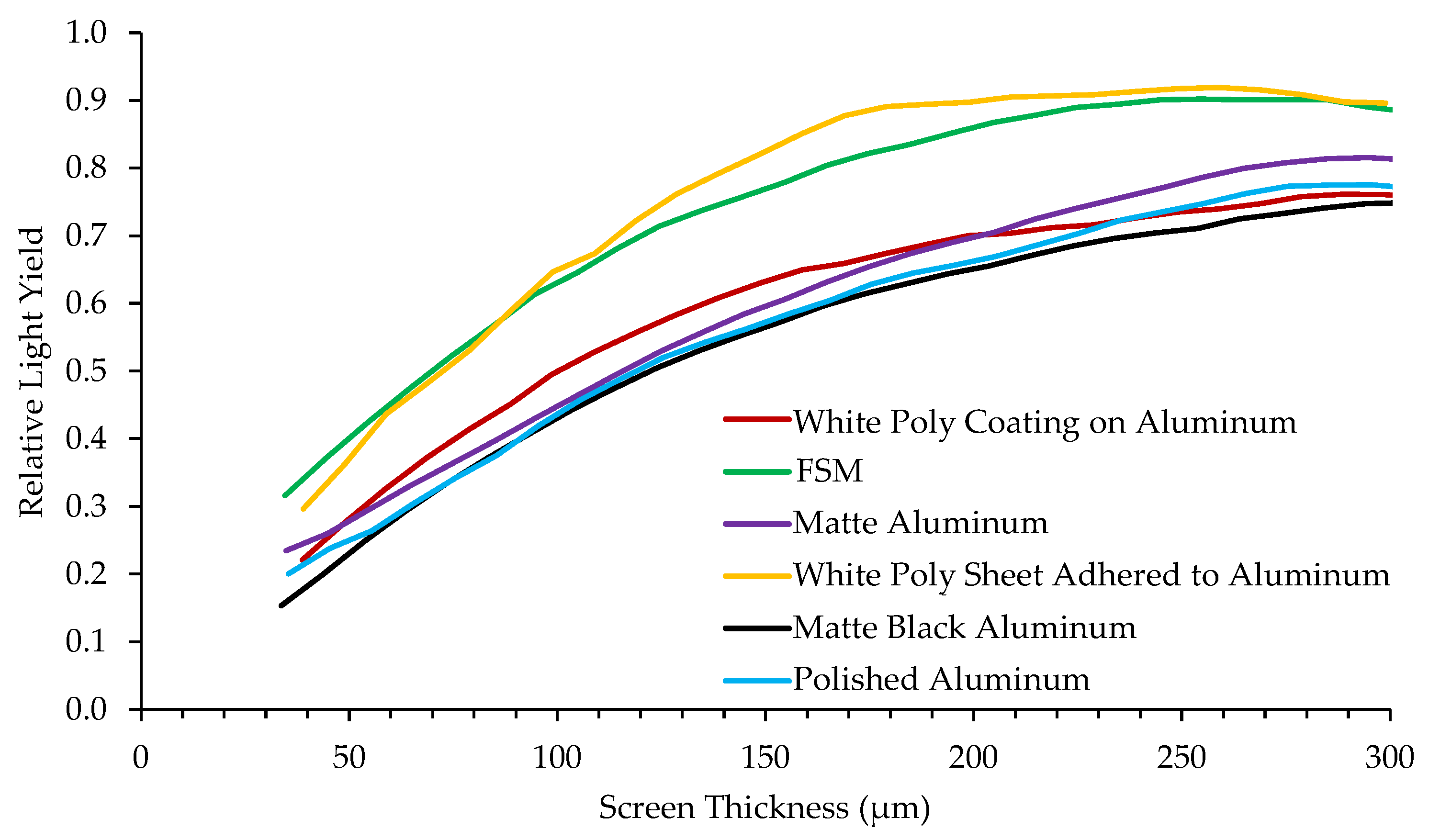 Jimaging 06 00124 g011 Jimaging 06 00124 g011