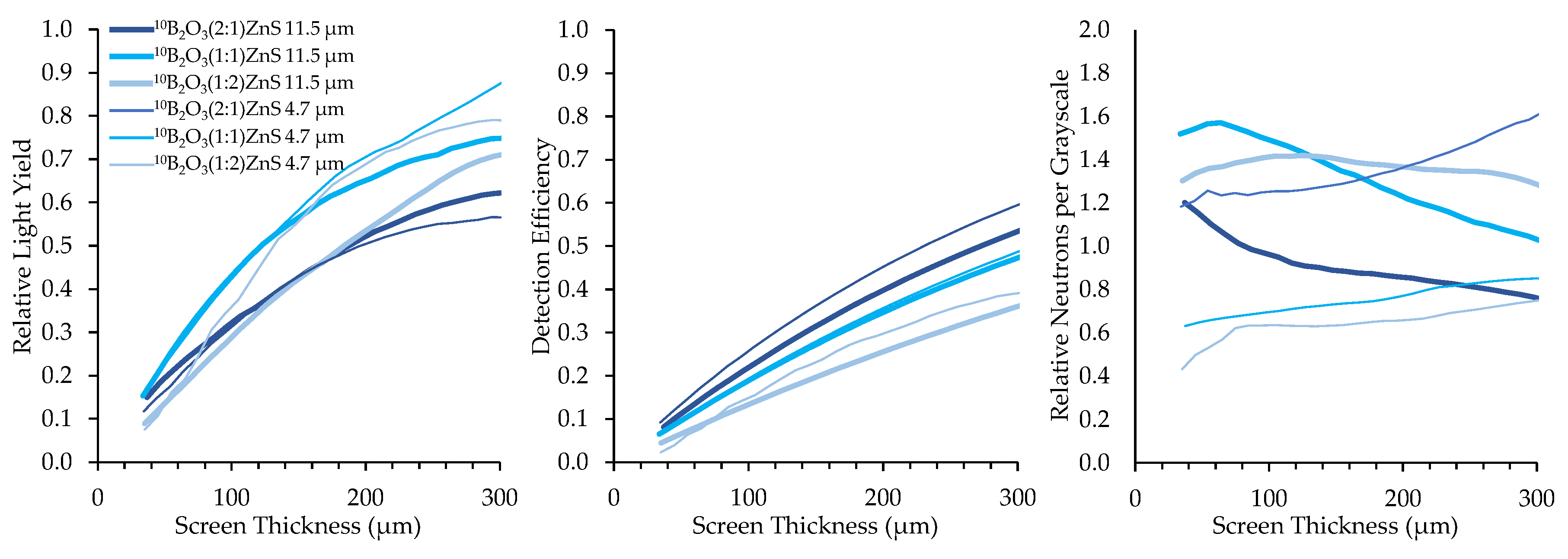 Jimaging 06 00124 g012 Jimaging 06 00124 g012
