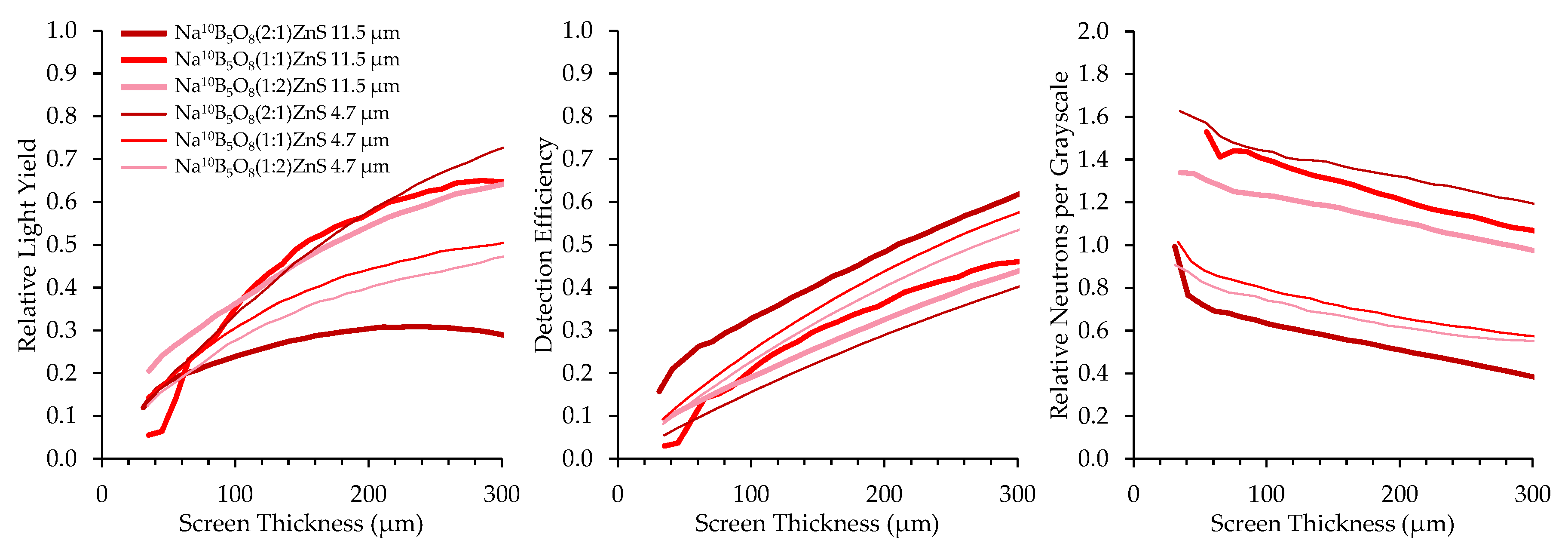 Jimaging 06 00124 g014 Jimaging 06 00124 g014