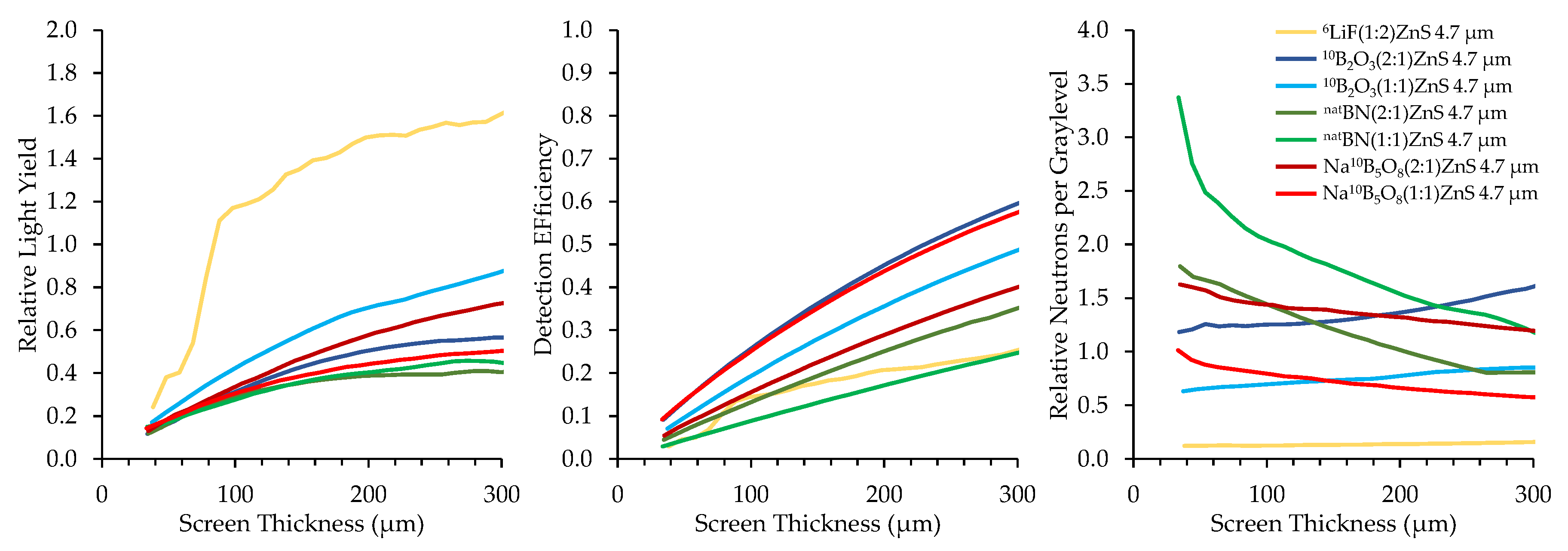 Jimaging 06 00124 g016 Jimaging 06 00124 g016