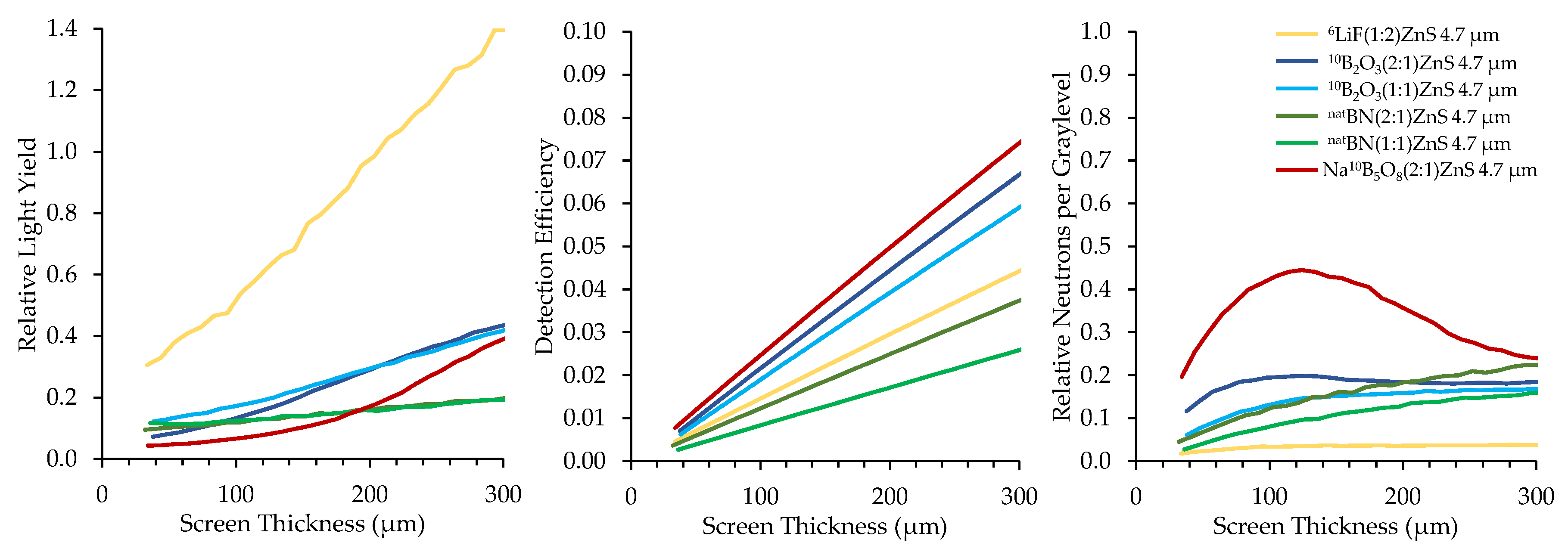 Jimaging 06 00124 g017 Jimaging 06 00124 g017