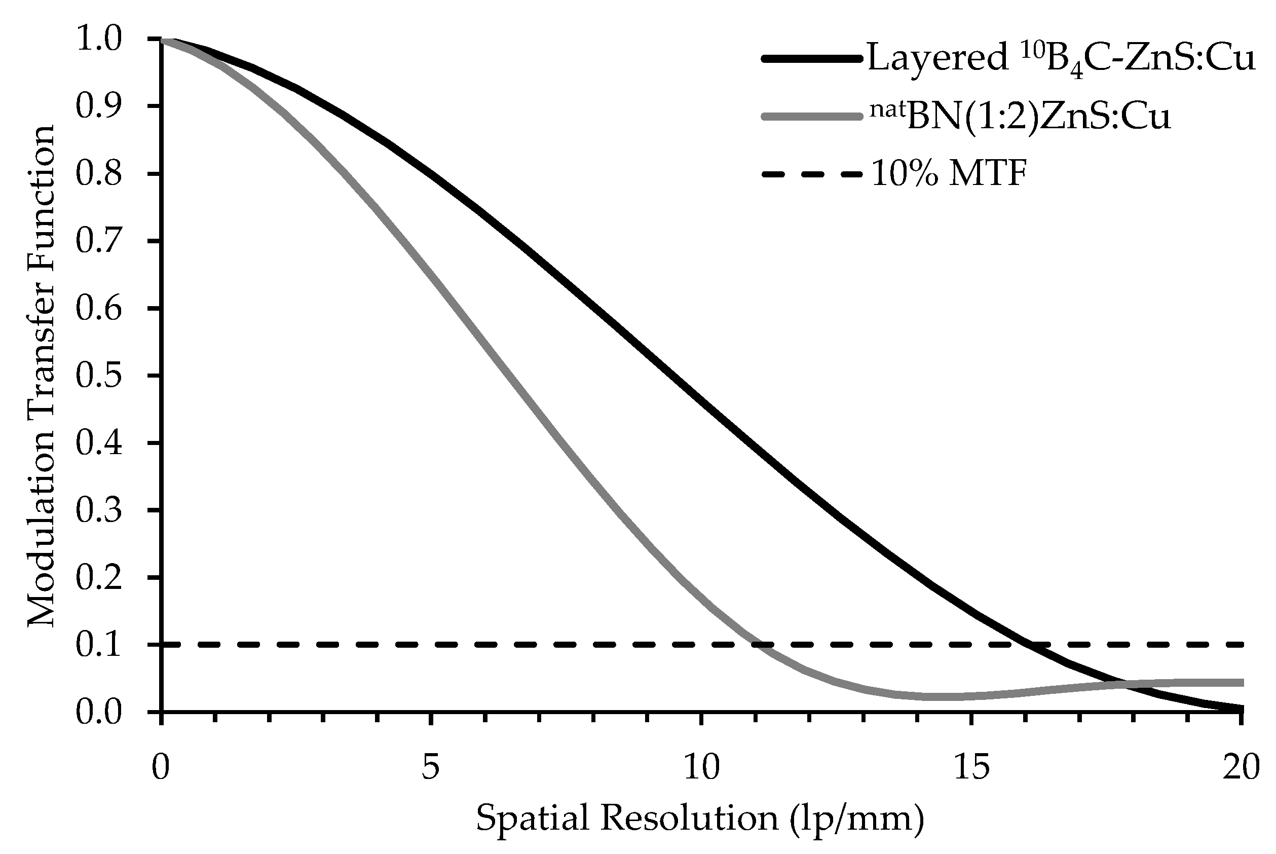 Jimaging 06 00124 g018 Jimaging 06 00124 g018