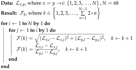 Jimaging 06 00130 i008