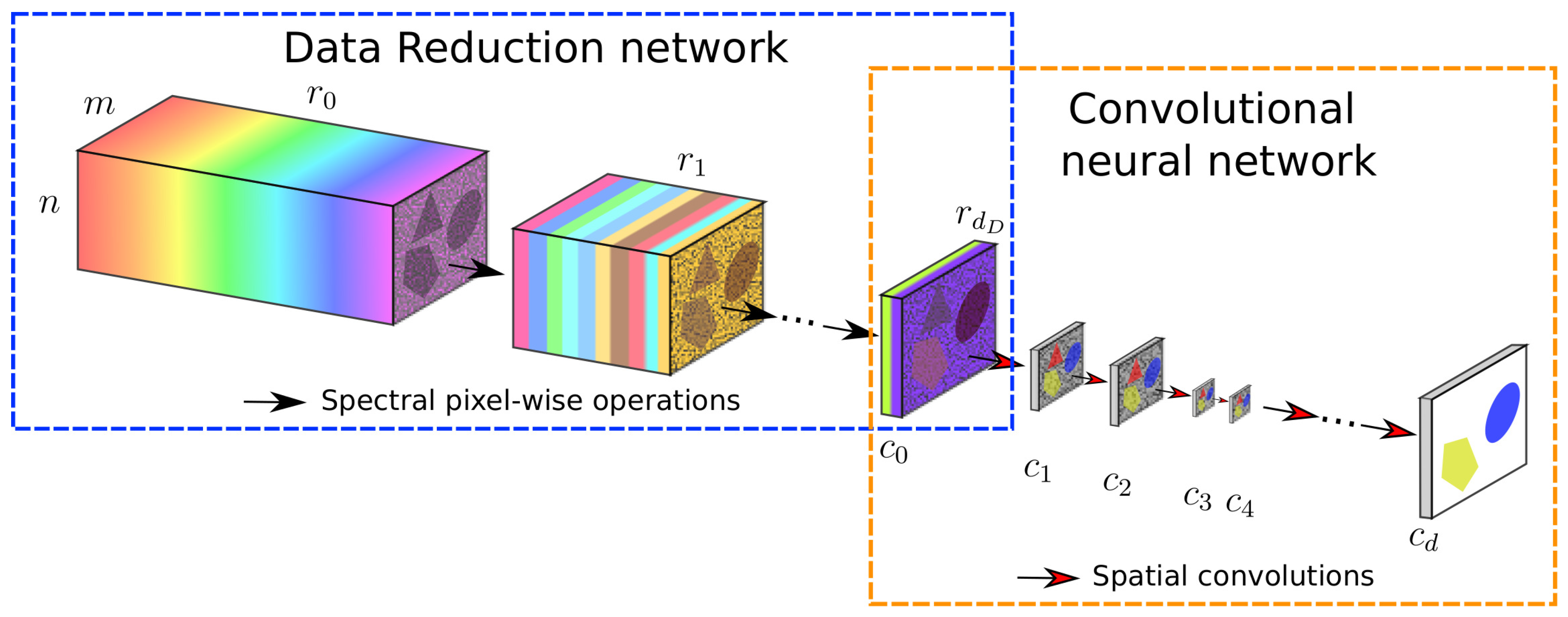 Jimaging 06 00132 g003