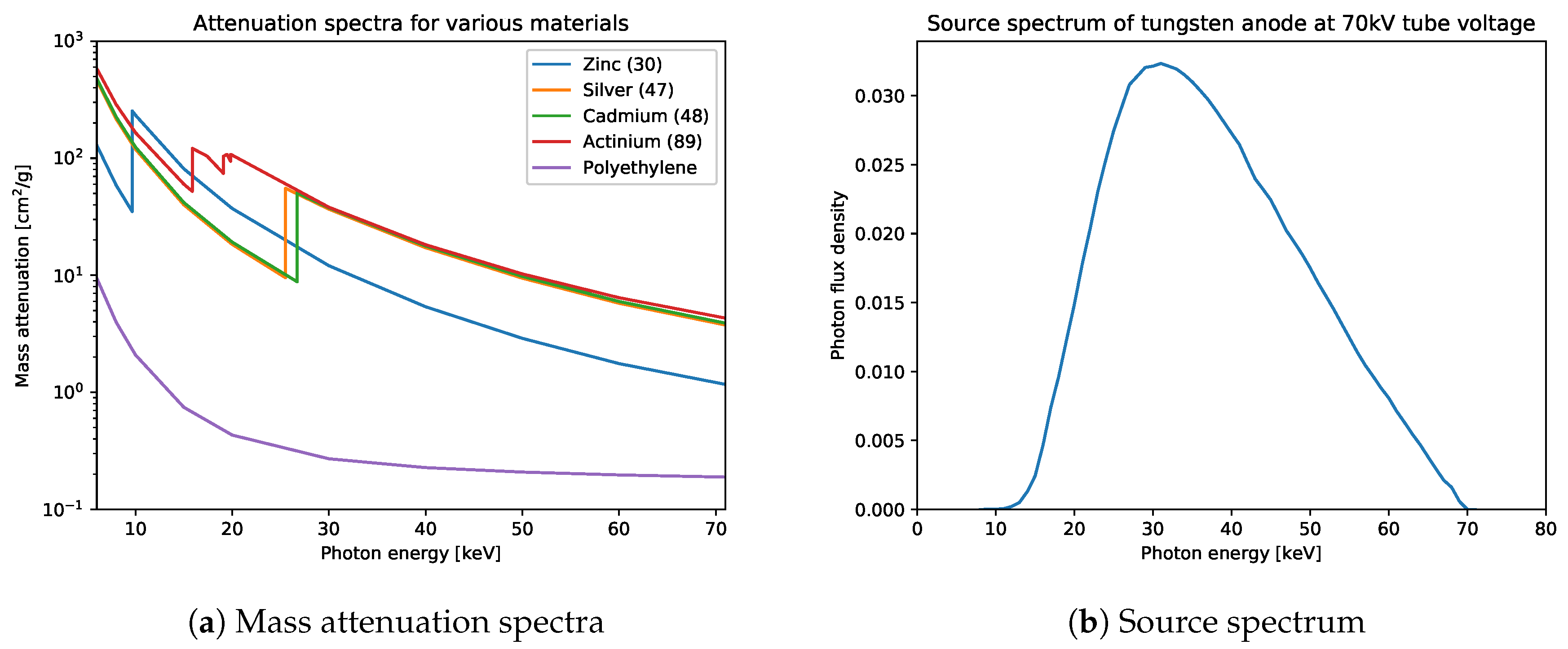 Jimaging 06 00132 g008