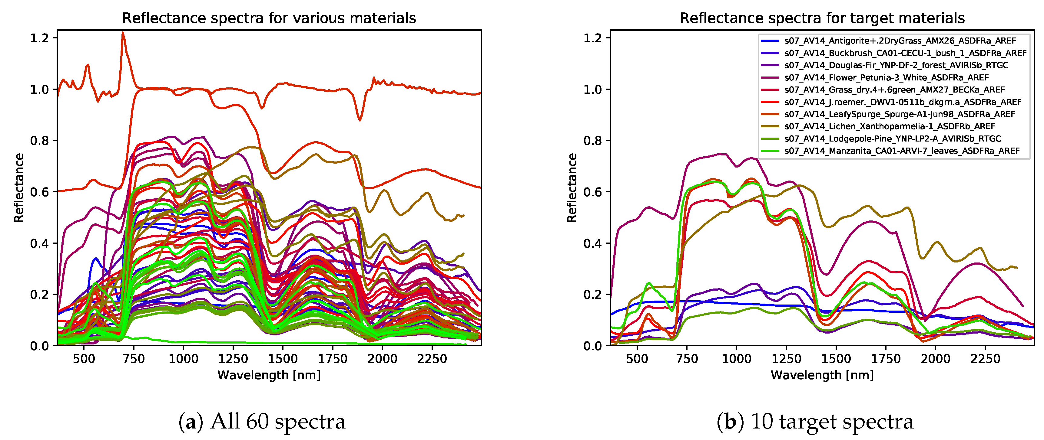 Jimaging 06 00132 g010