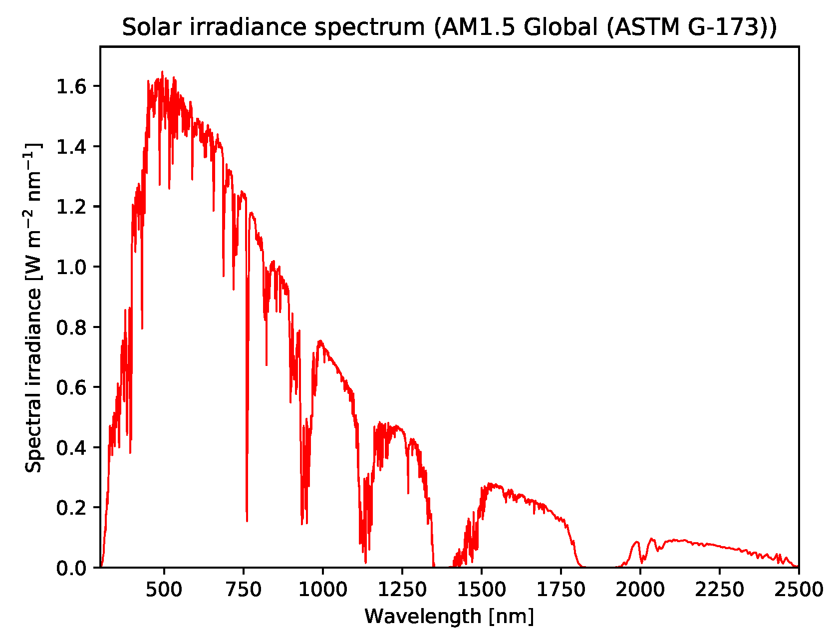 Jimaging 06 00132 g011