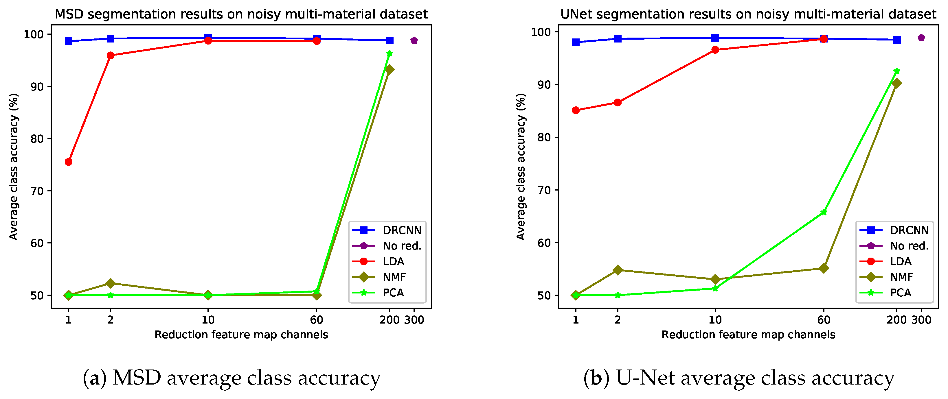 Jimaging 06 00132 g013