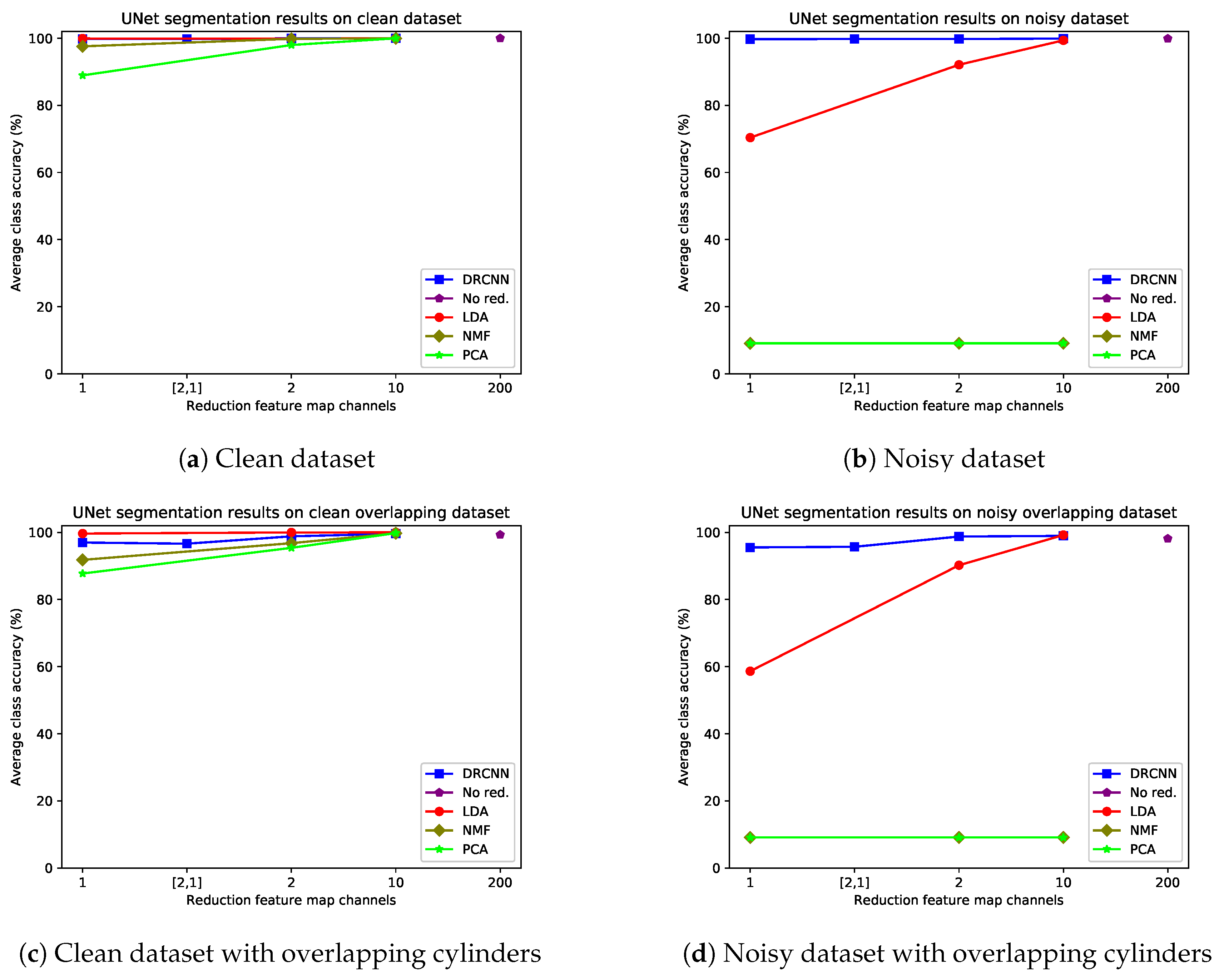 Jimaging 06 00132 g015