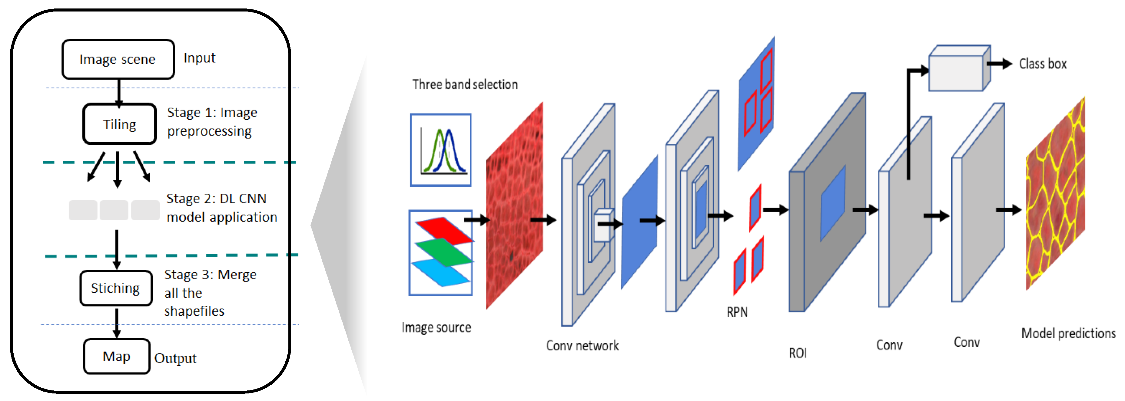 Jimaging 06 00137 g002
