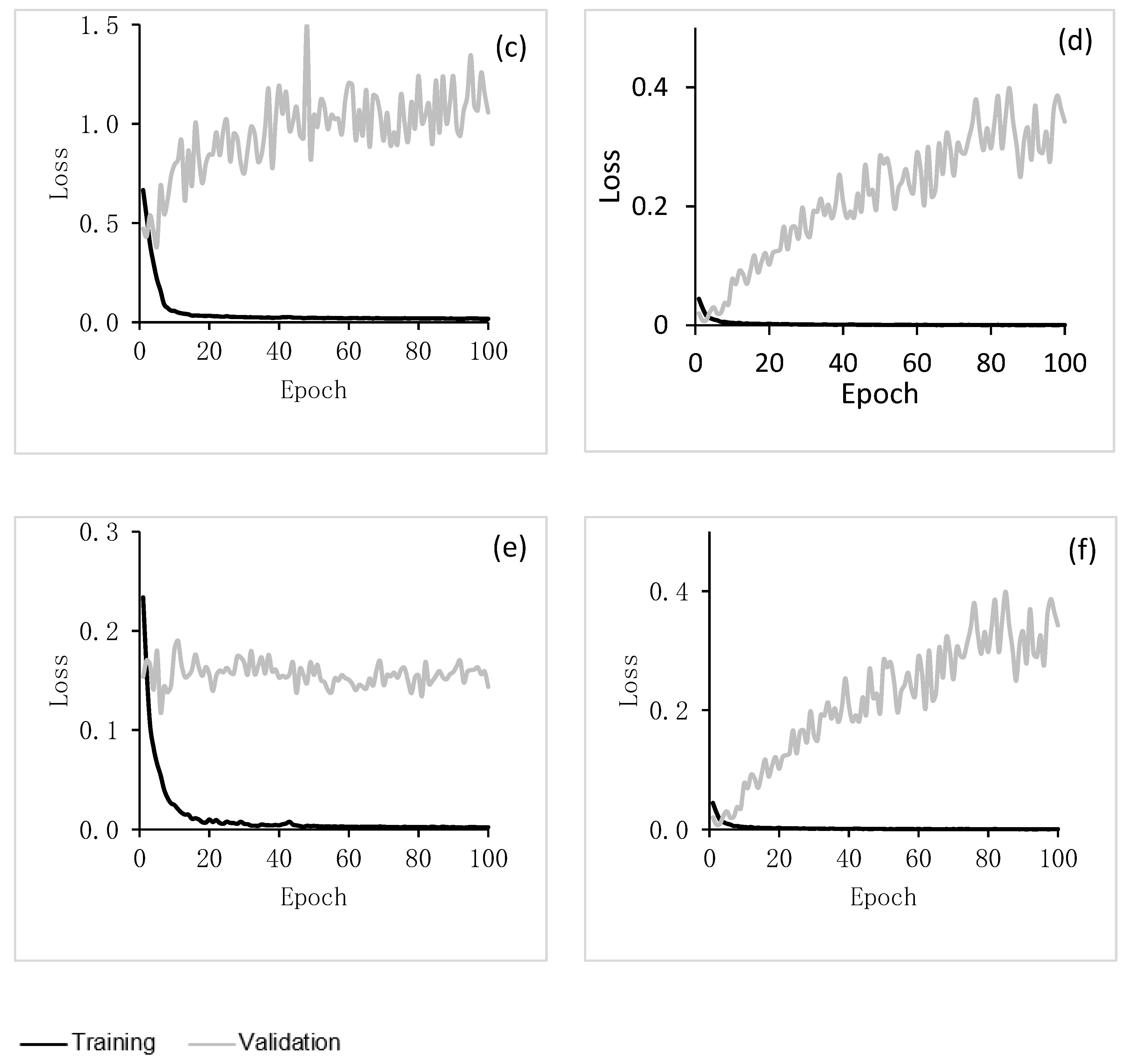 Jimaging 06 00137 g003b