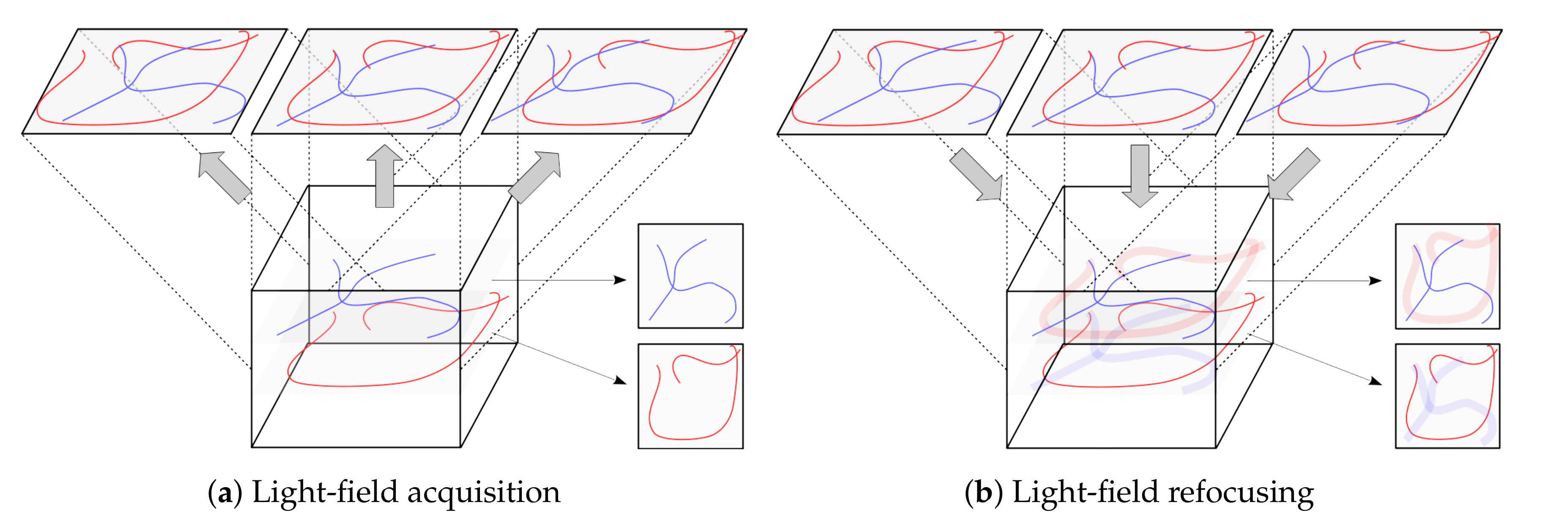 Jimaging 06 00138 g002