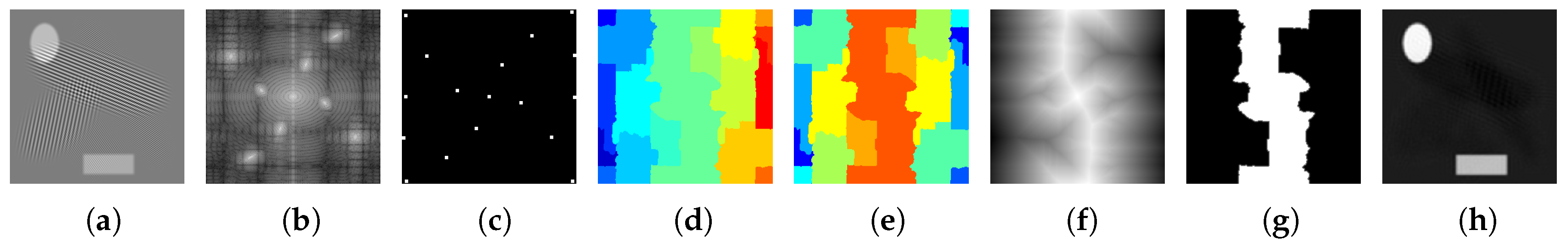 Jimaging 06 00140 g005 Jimaging 06 00140 g005
