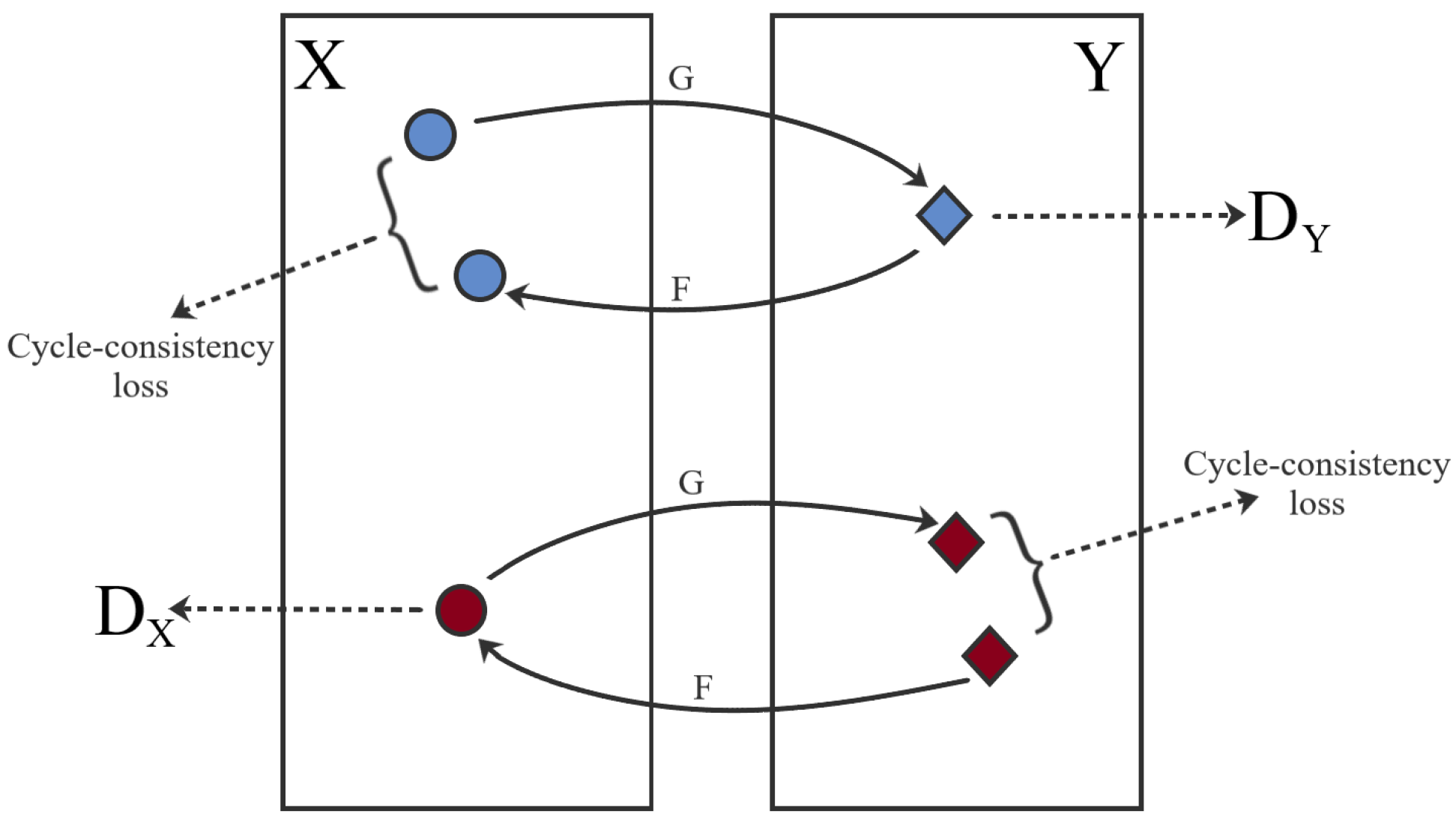 Jimaging 07 00002 g002