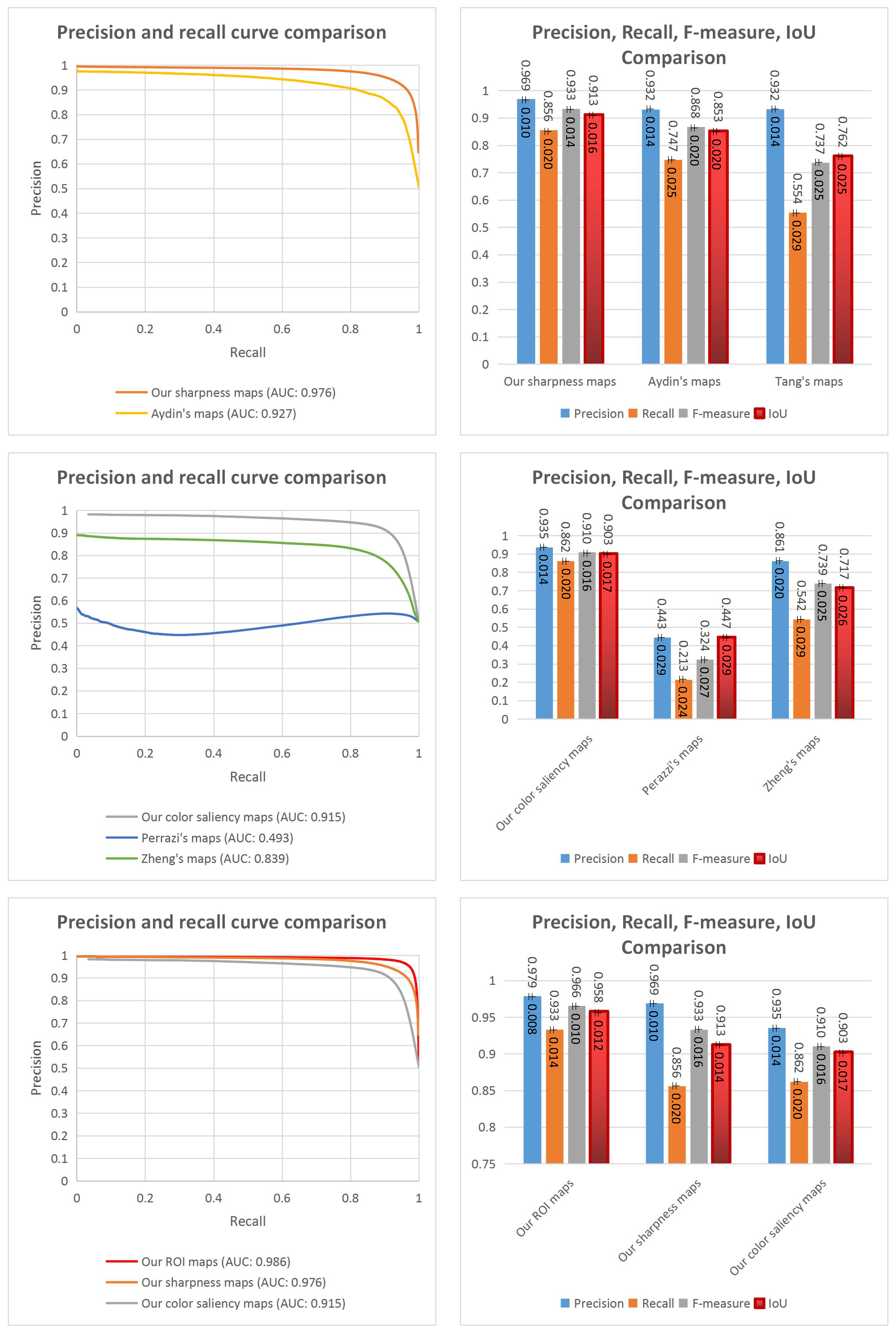 Jimaging 07 00003 g012