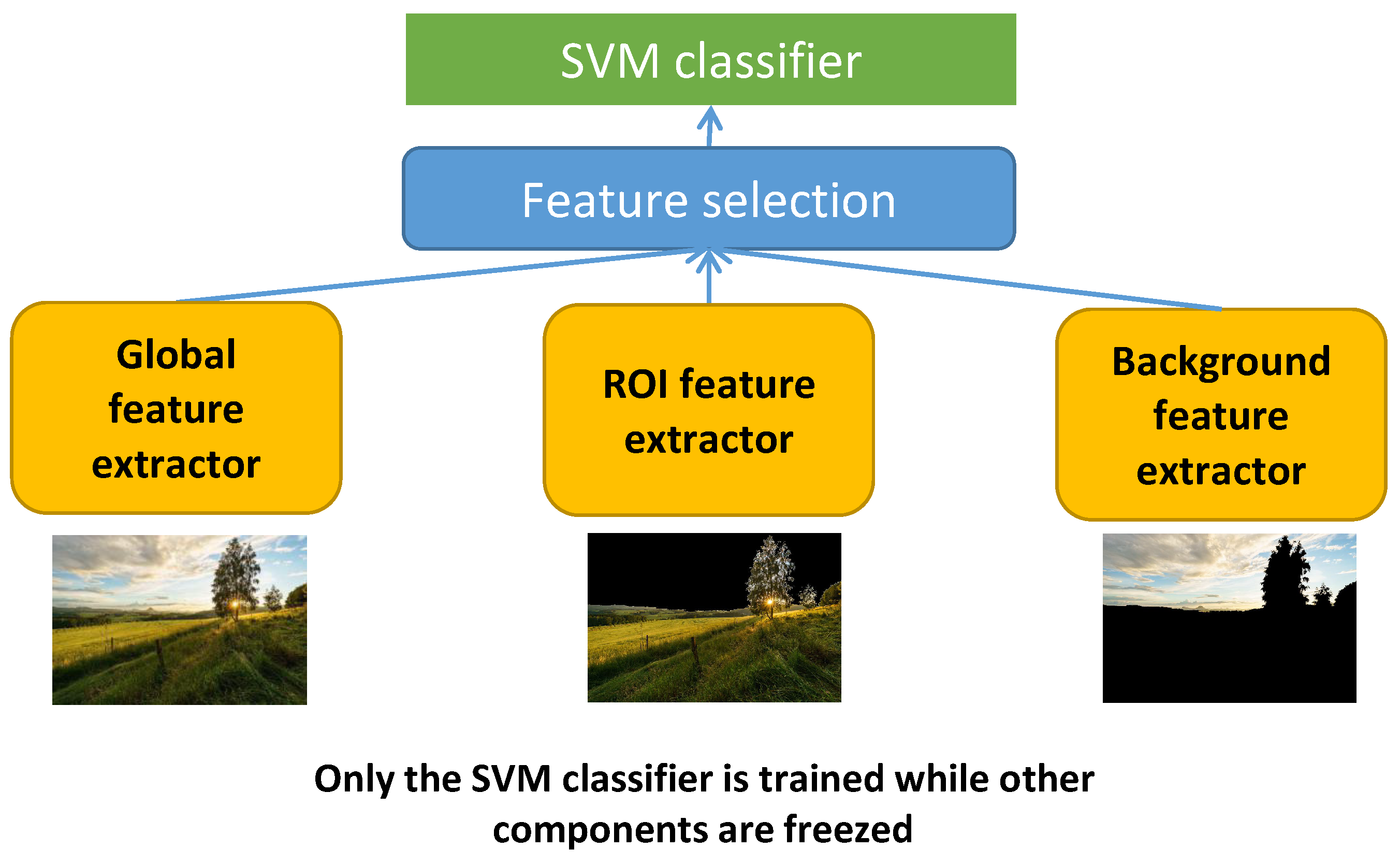 Jimaging 07 00003 g016
