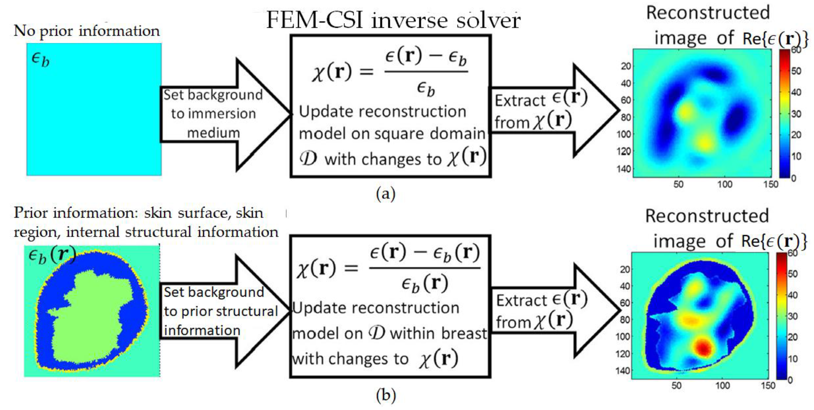 Jimaging 07 00005 g002 Jimaging 07 00005 g002
