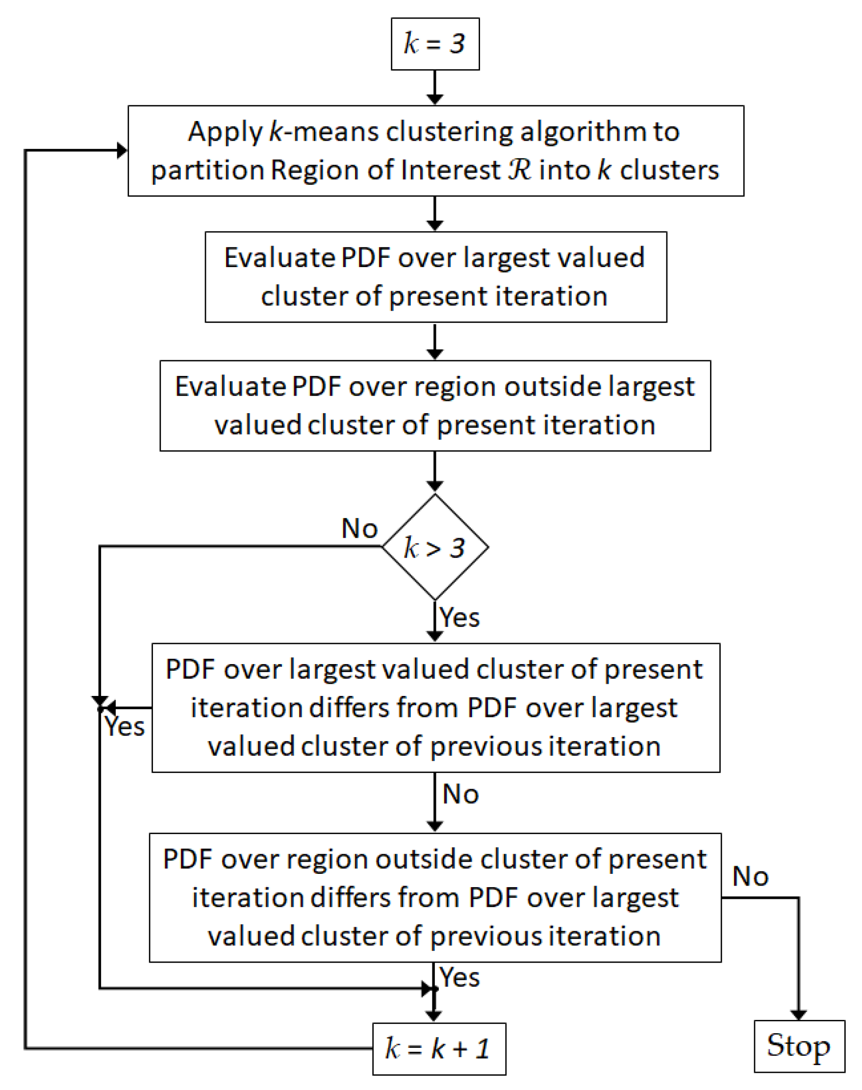 Jimaging 07 00005 g004 Jimaging 07 00005 g004