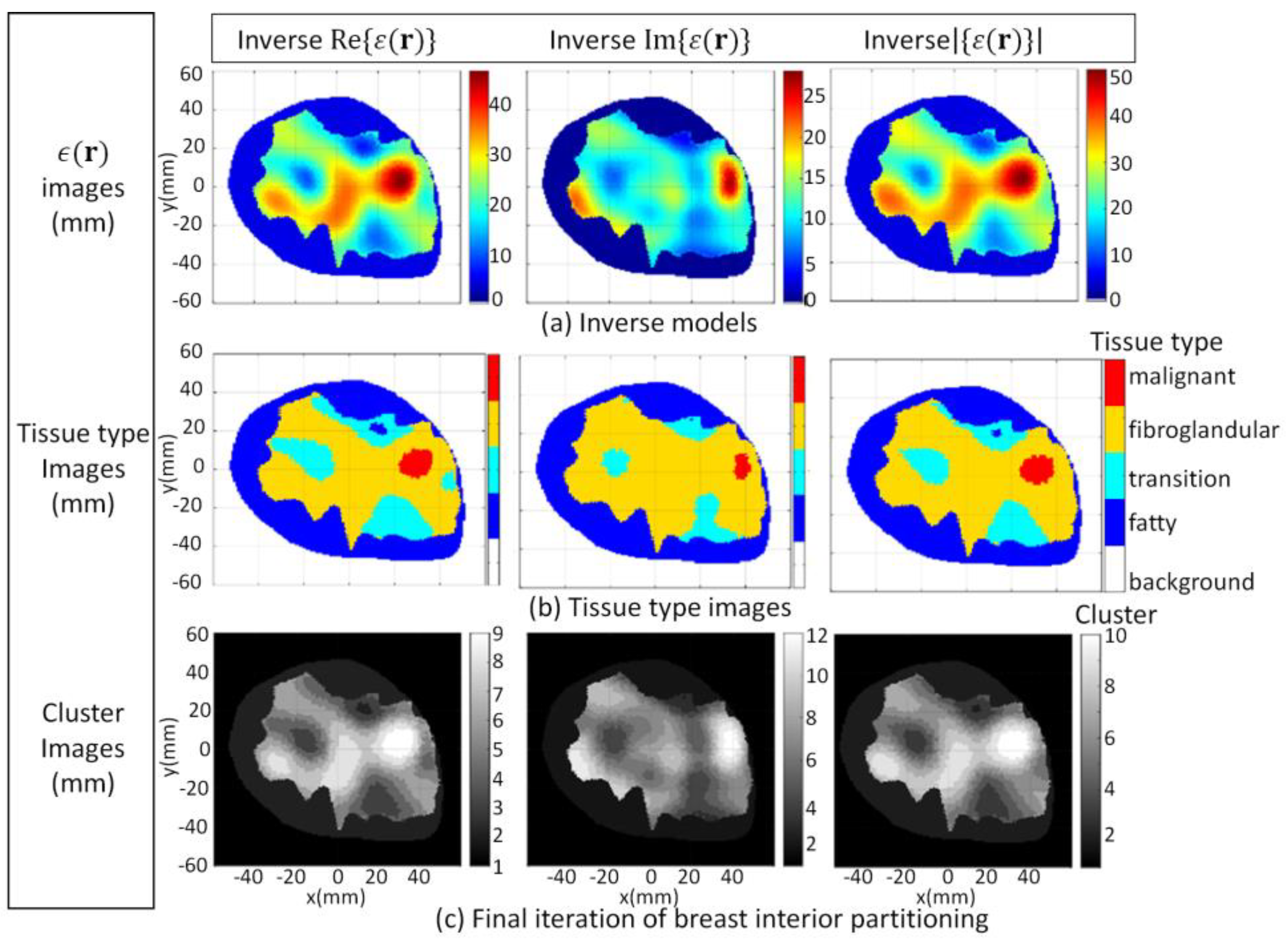 Jimaging 07 00005 g007 Jimaging 07 00005 g007