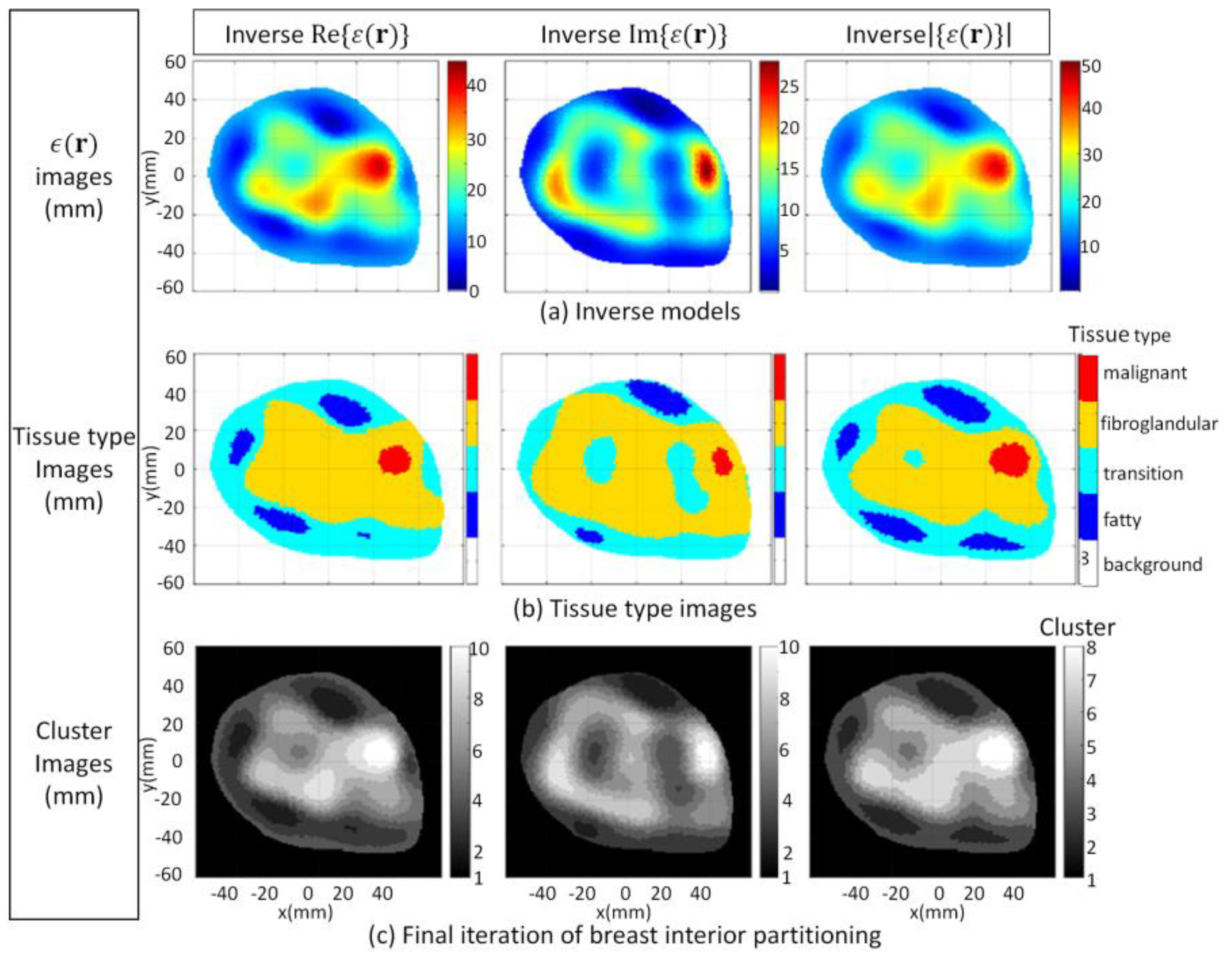 Jimaging 07 00005 g008 Jimaging 07 00005 g008