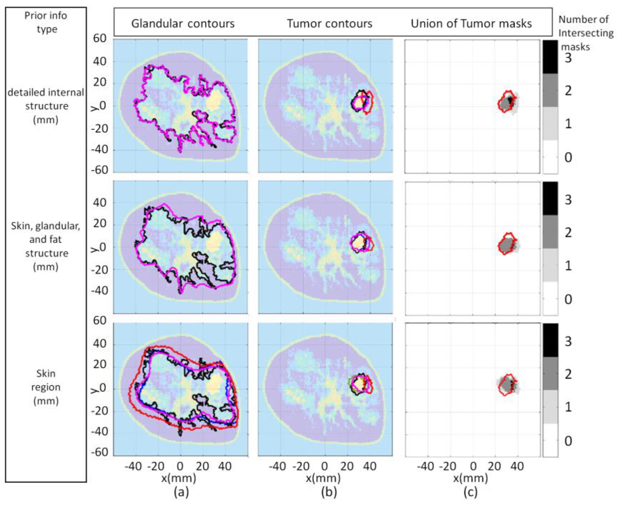 Jimaging 07 00005 g009 Jimaging 07 00005 g009
