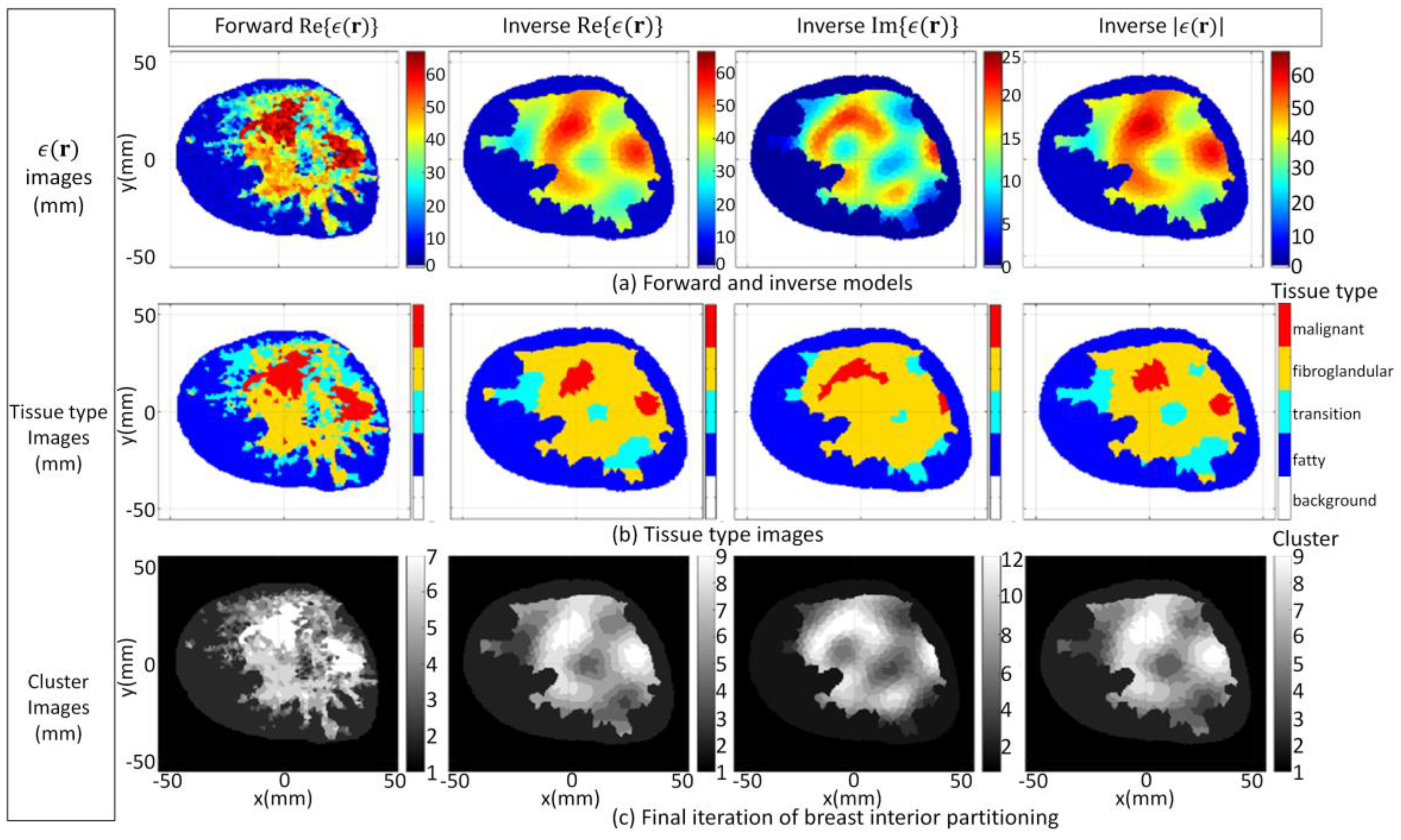 Jimaging 07 00005 g011 Jimaging 07 00005 g011
