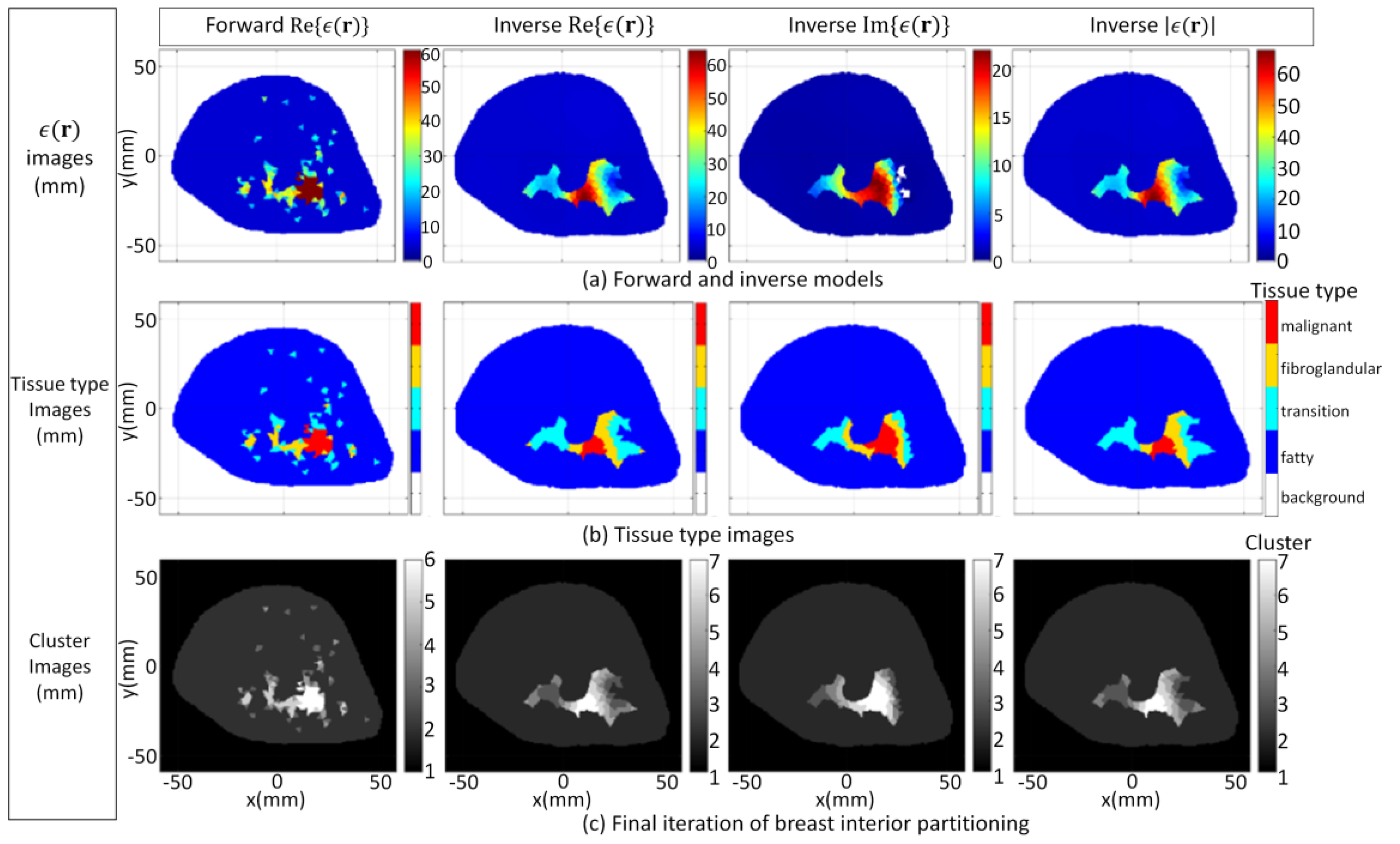 Jimaging 07 00005 g013 Jimaging 07 00005 g013