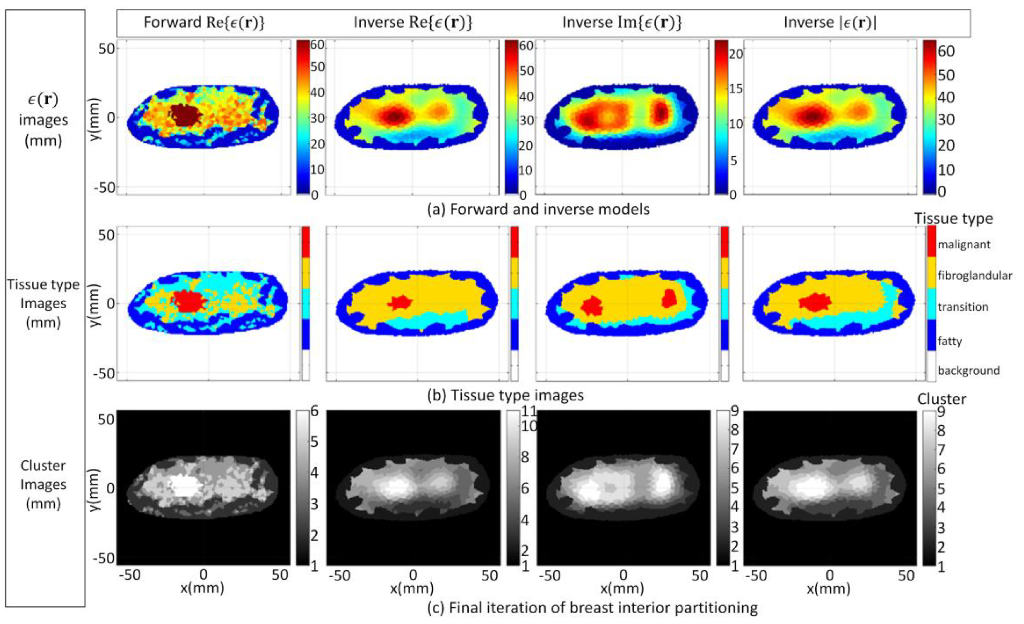 Jimaging 07 00005 g015 Jimaging 07 00005 g015