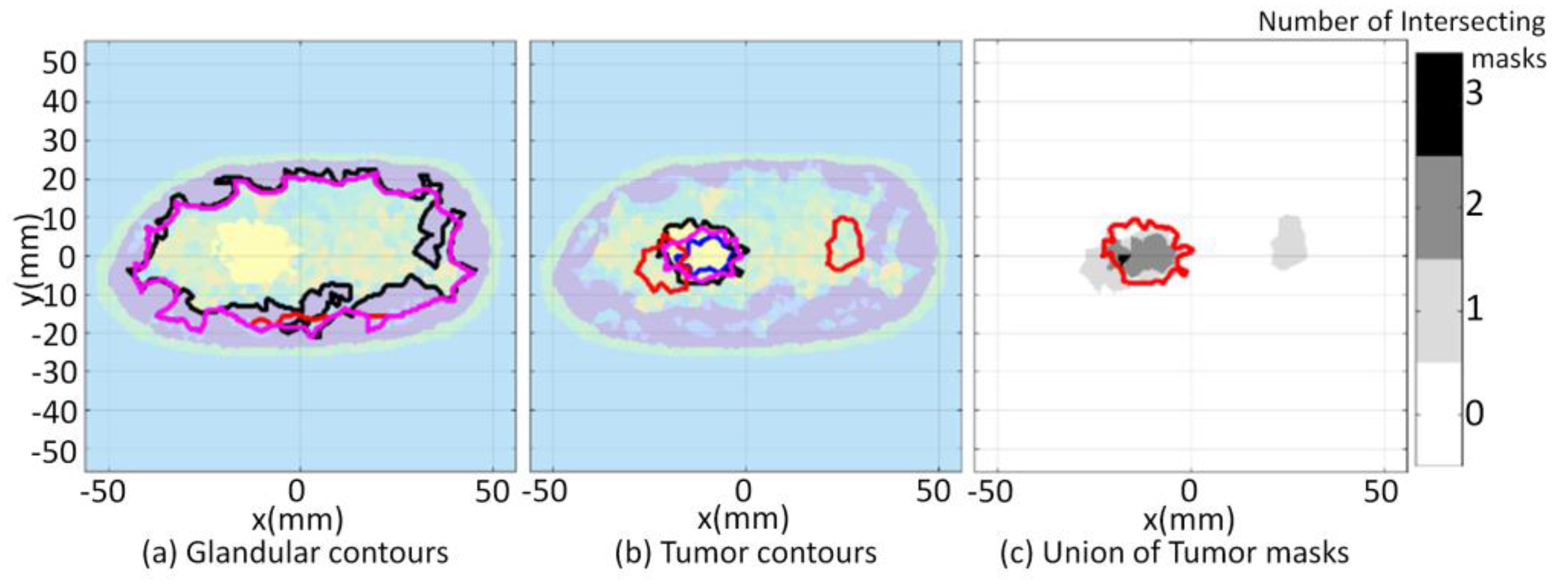 Jimaging 07 00005 g016 Jimaging 07 00005 g016