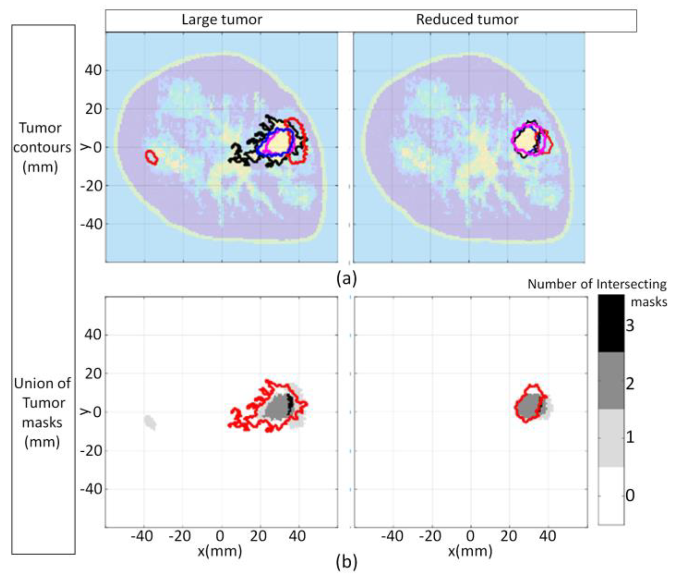 Jimaging 07 00005 g018 Jimaging 07 00005 g018