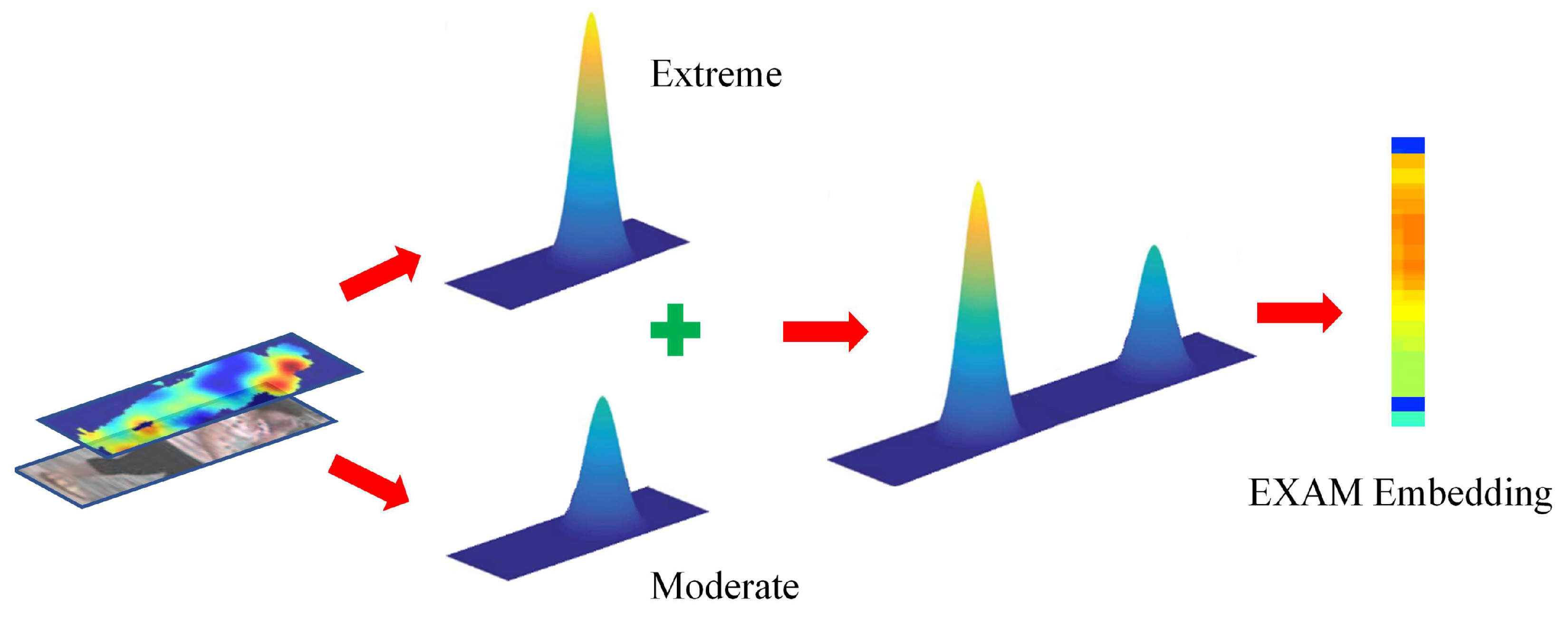 Jimaging 07 00006 g002