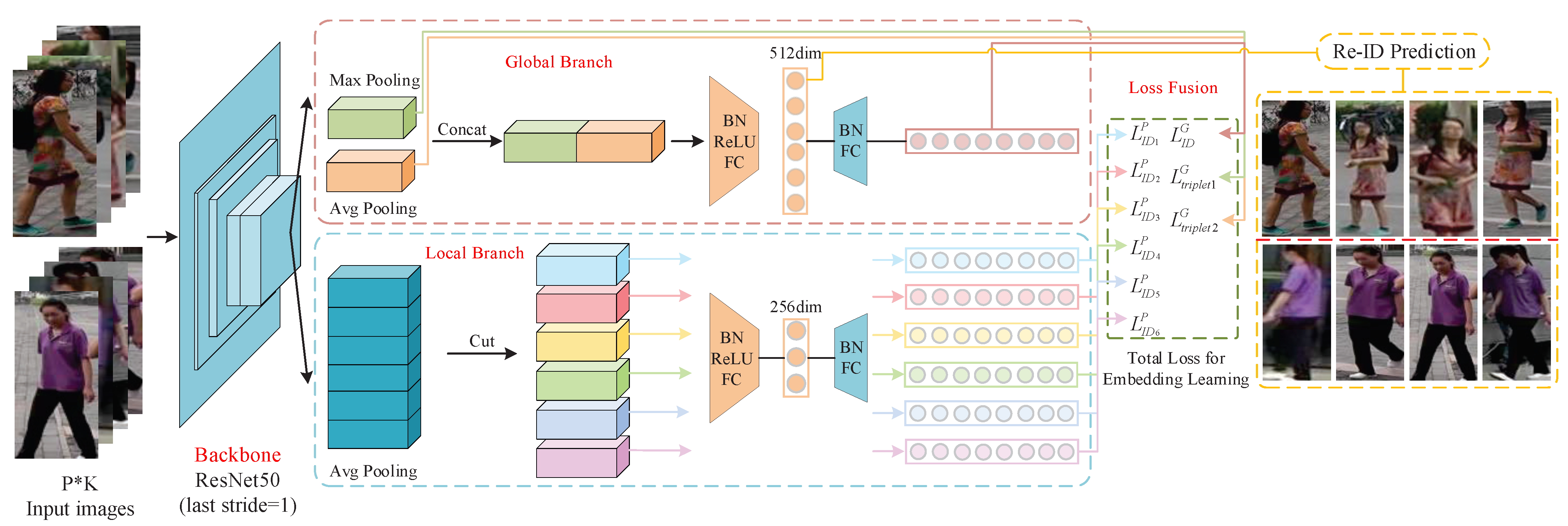 Jimaging 07 00006 g003
