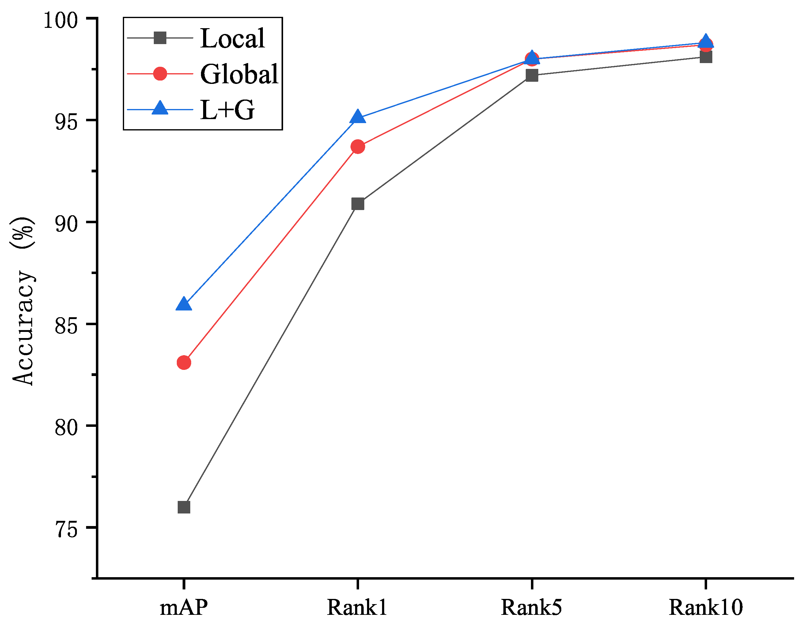 Jimaging 07 00006 g006