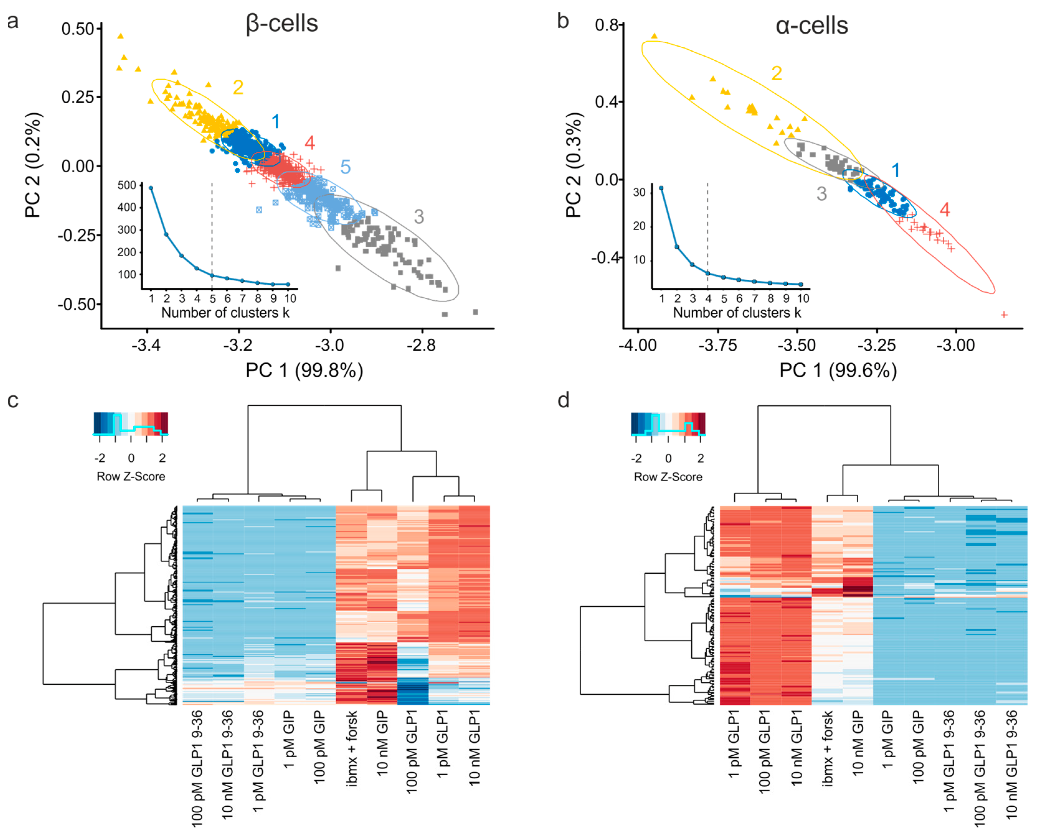 Jimaging 07 00009 g005 Jimaging 07 00009 g005
