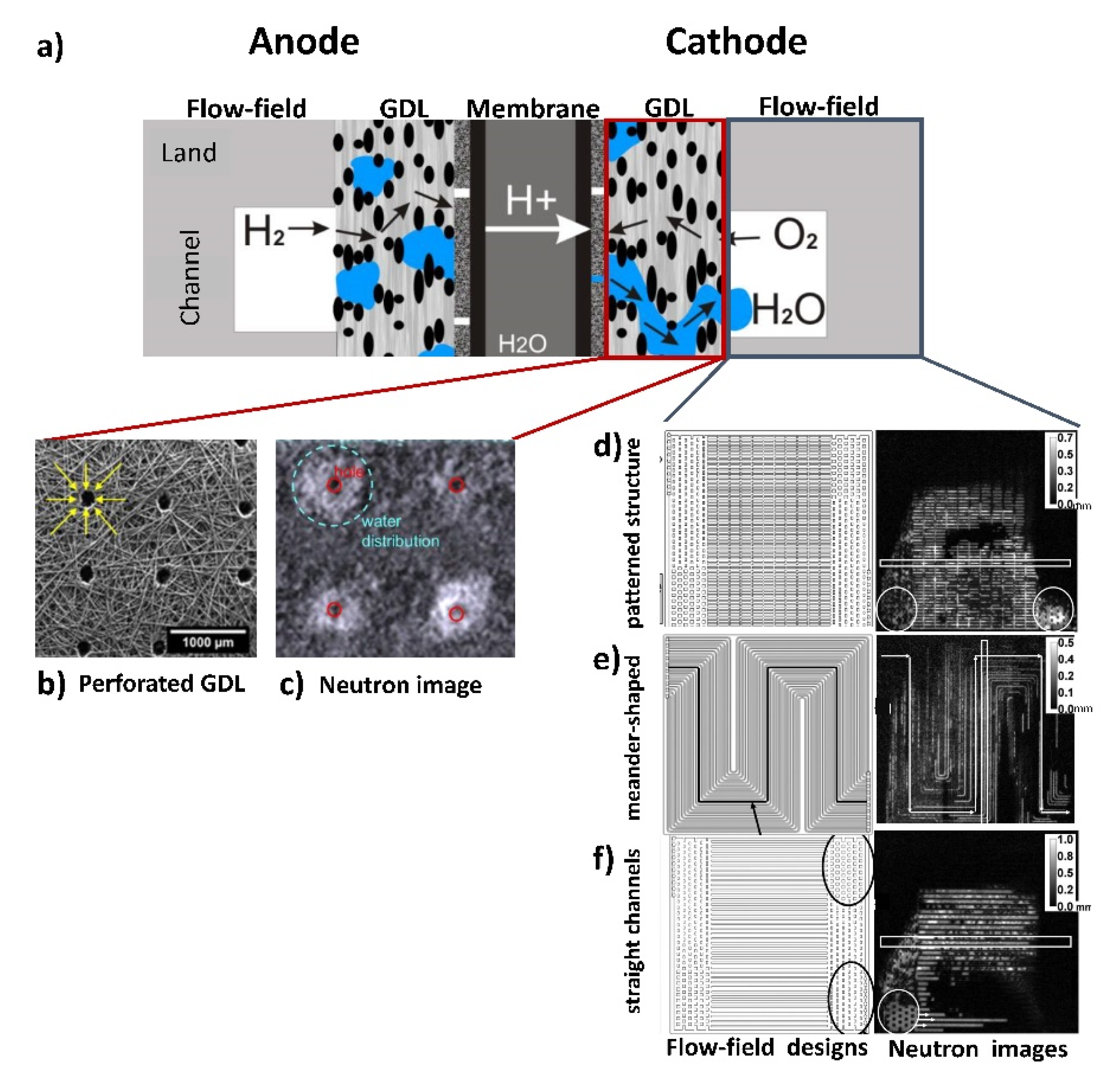 Jimaging 07 00011 g002