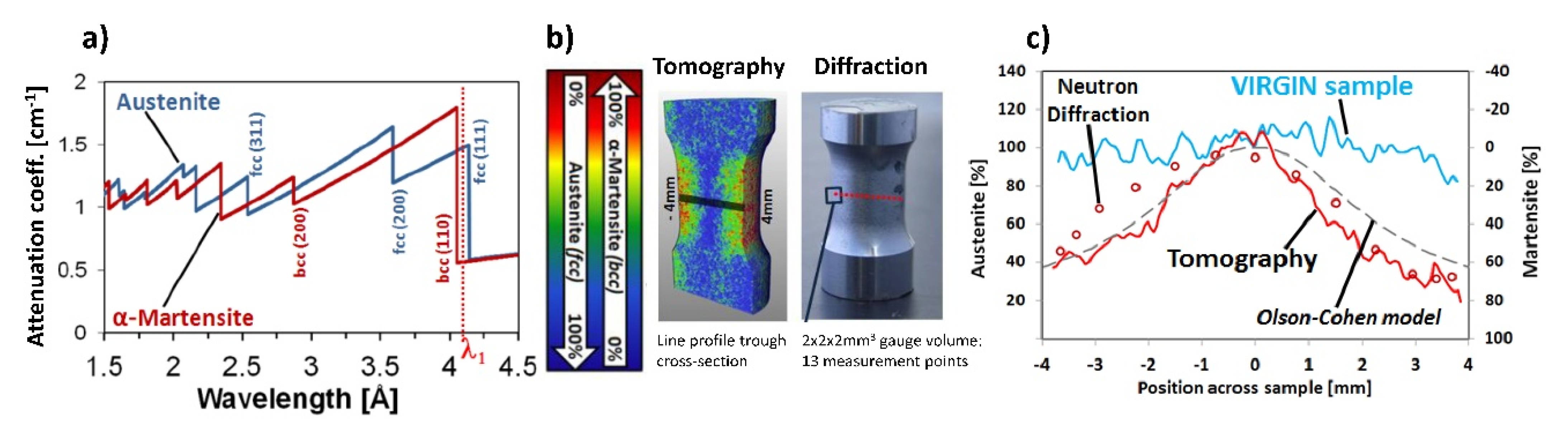 Jimaging 07 00011 g005