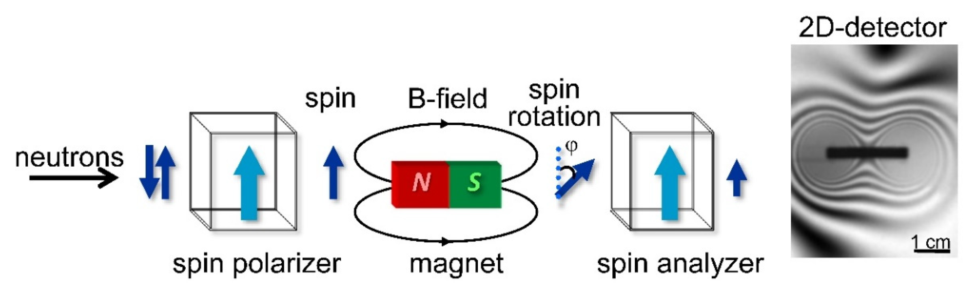 Jimaging 07 00011 g007