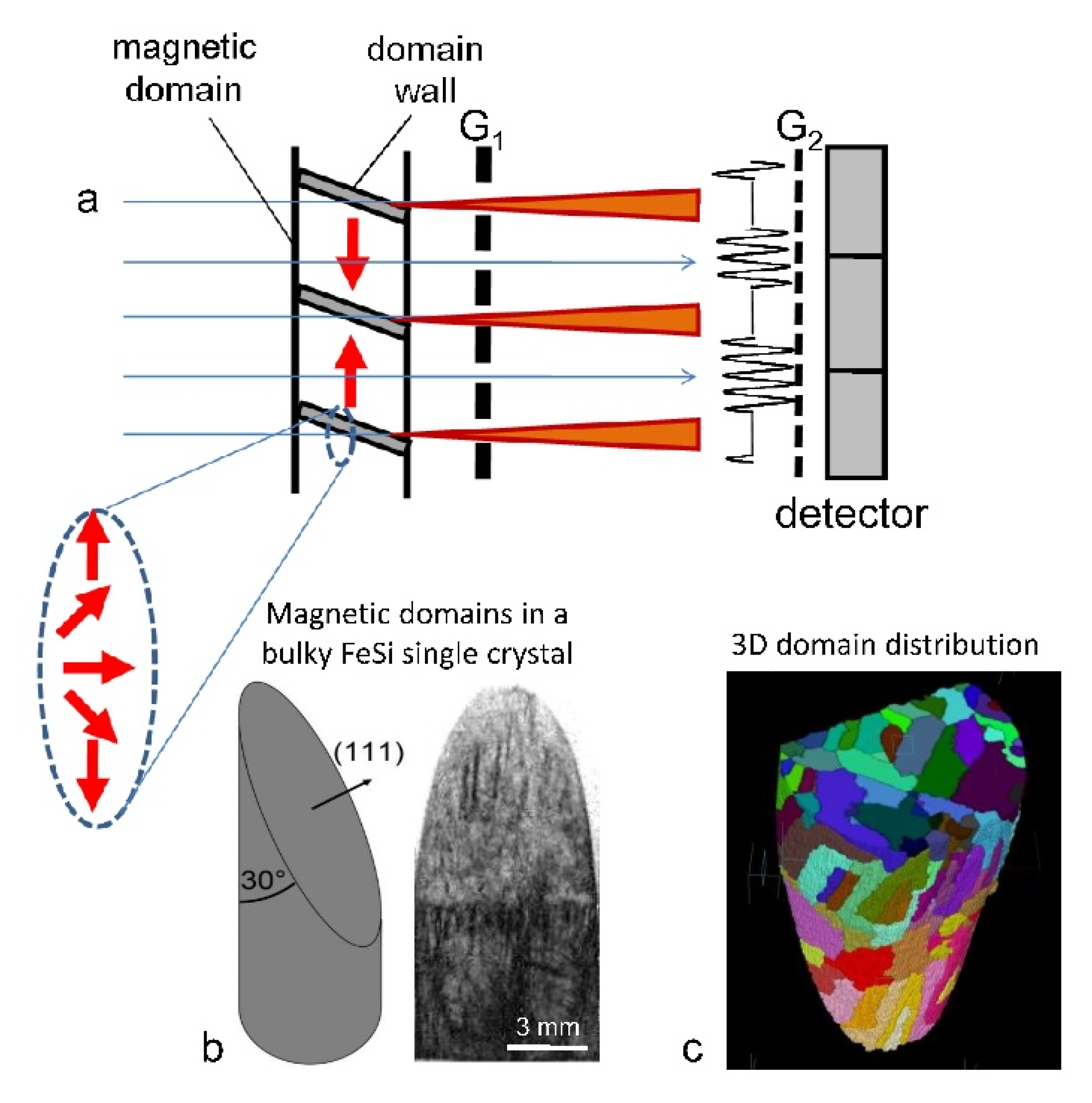 Jimaging 07 00011 g008