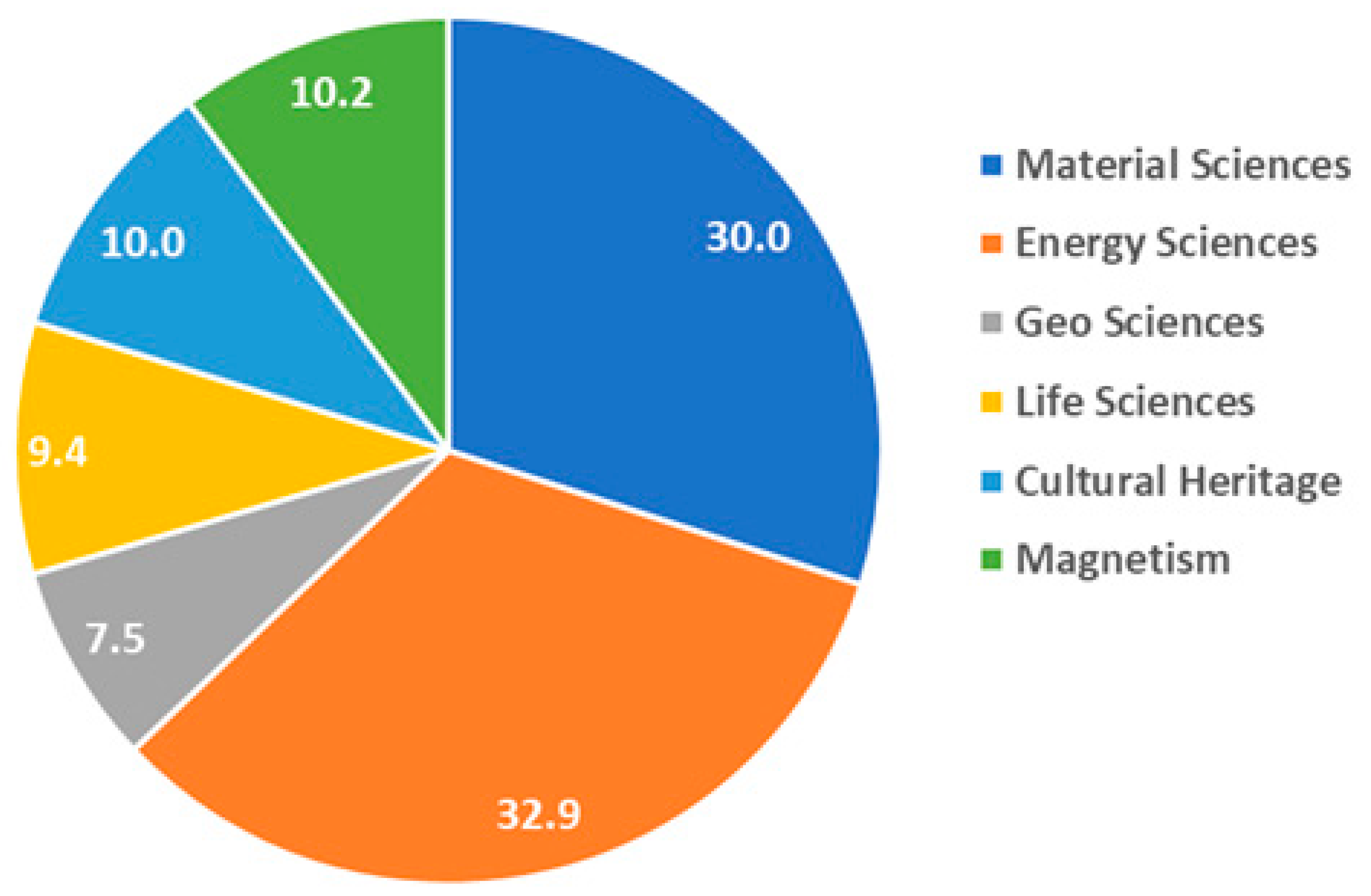 Jimaging 07 00011 g010
