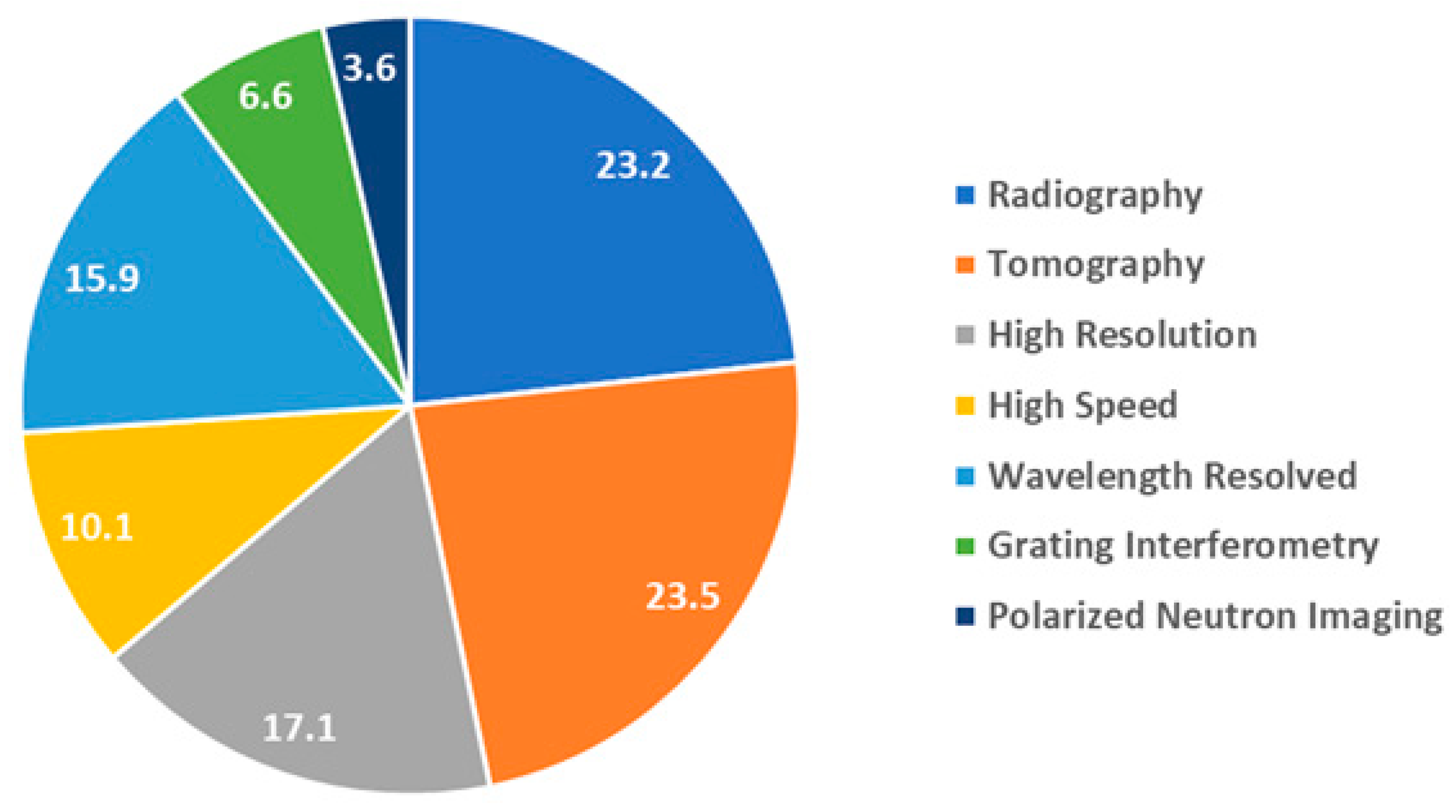 Jimaging 07 00011 g011