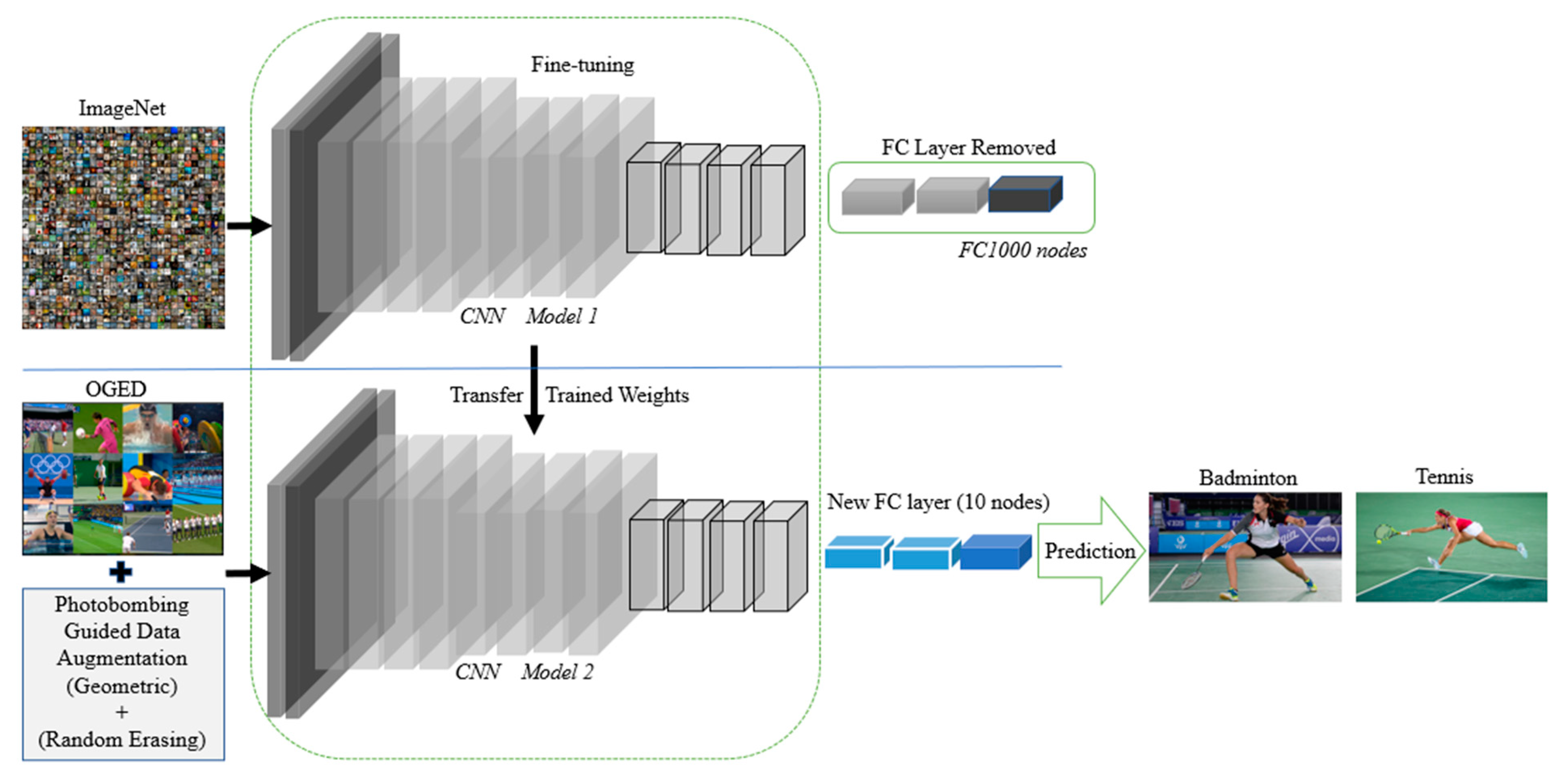 Jimaging 07 00012 g004