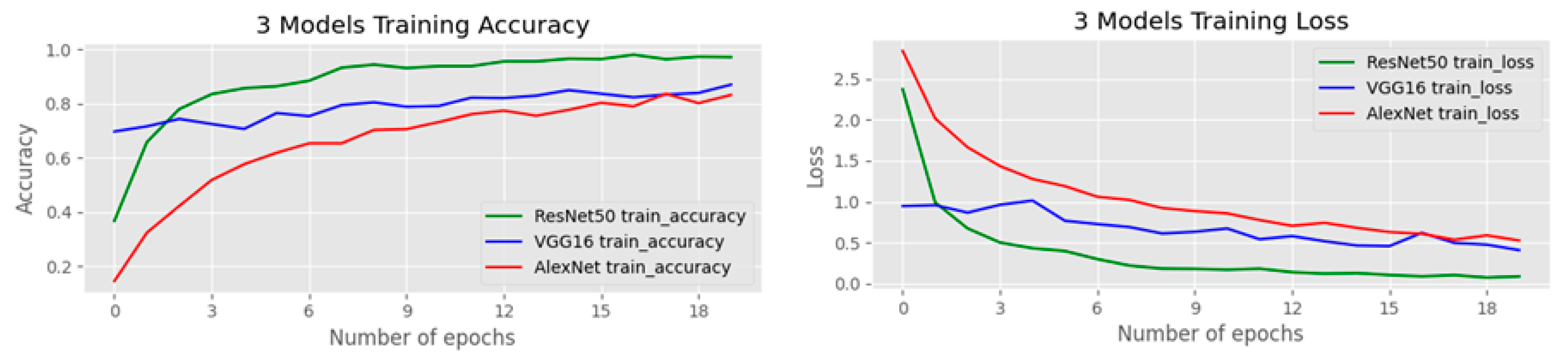 Jimaging 07 00012 g005