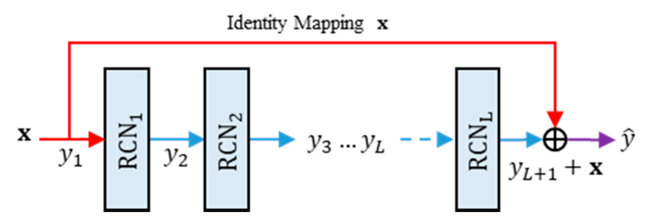Jimaging 07 00013 g007 Jimaging 07 00013 g007