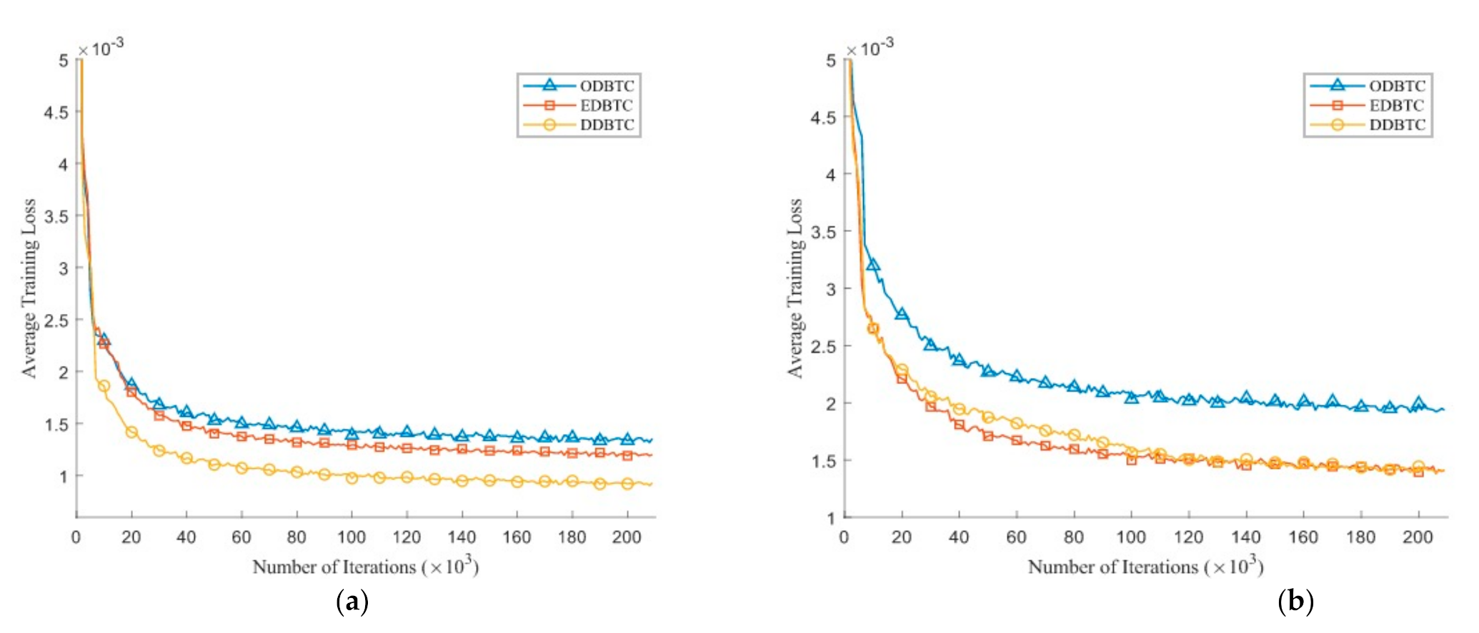 Jimaging 07 00013 g010 Jimaging 07 00013 g010