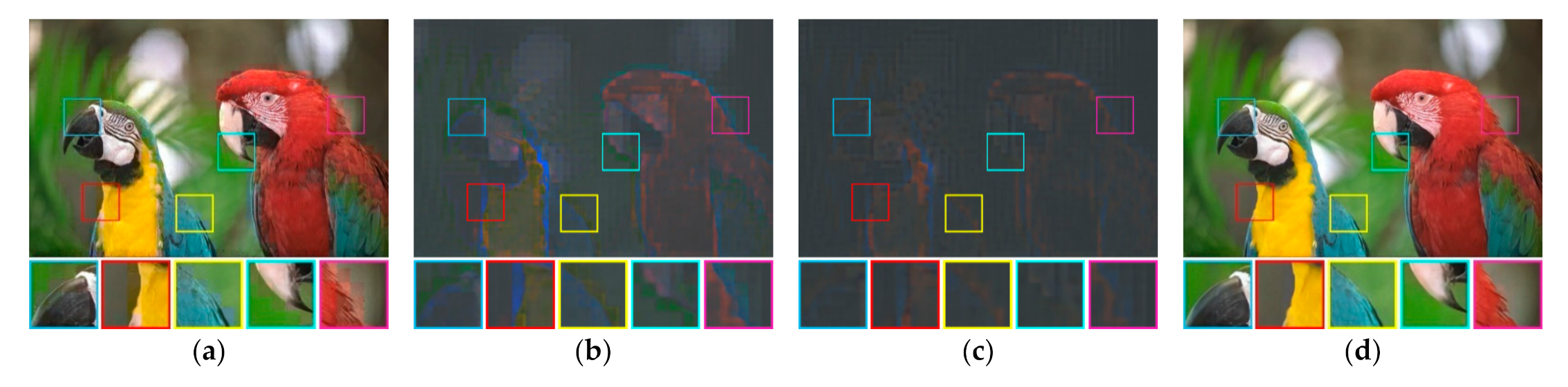 Jimaging 07 00013 g012 Jimaging 07 00013 g012