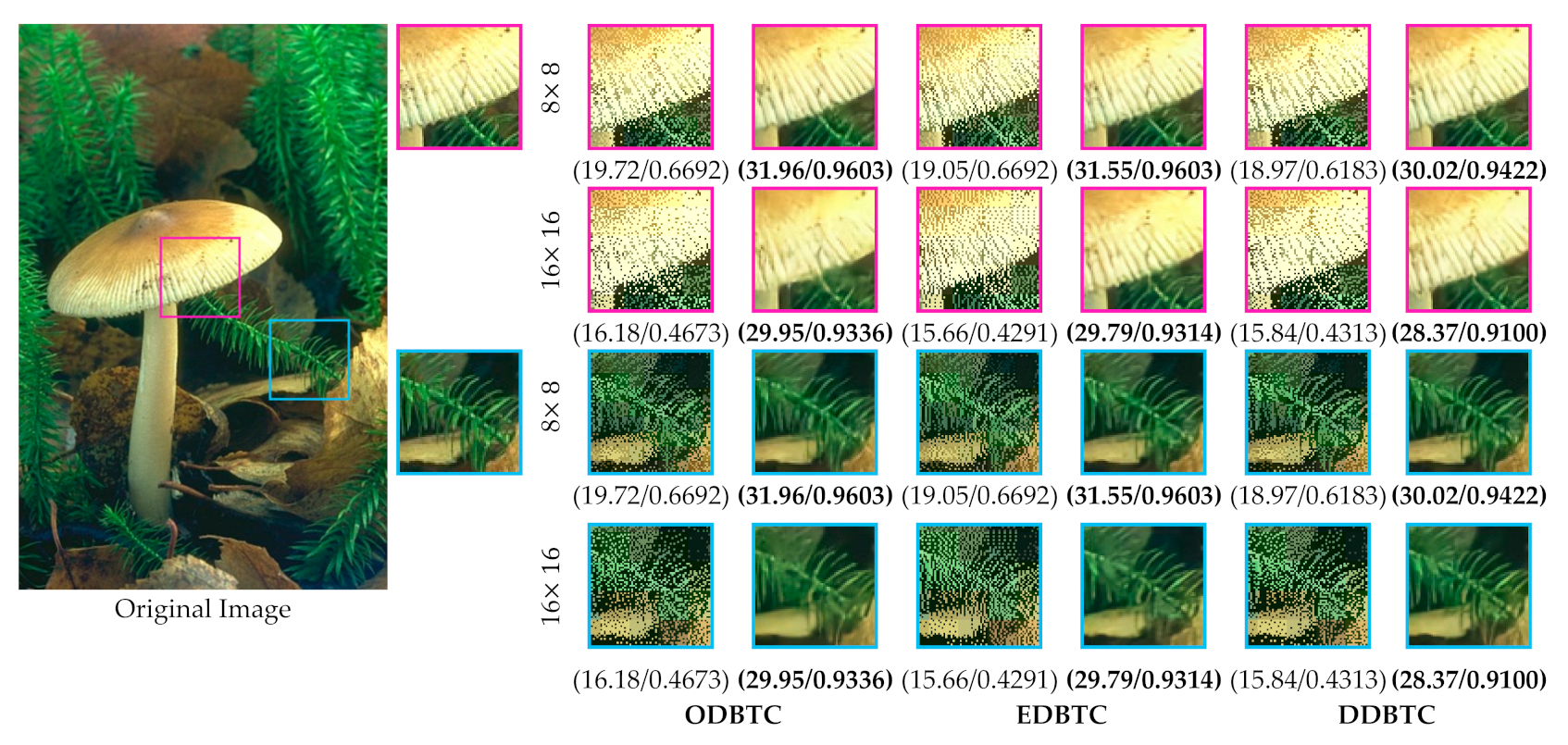 Jimaging 07 00013 g013 Jimaging 07 00013 g013