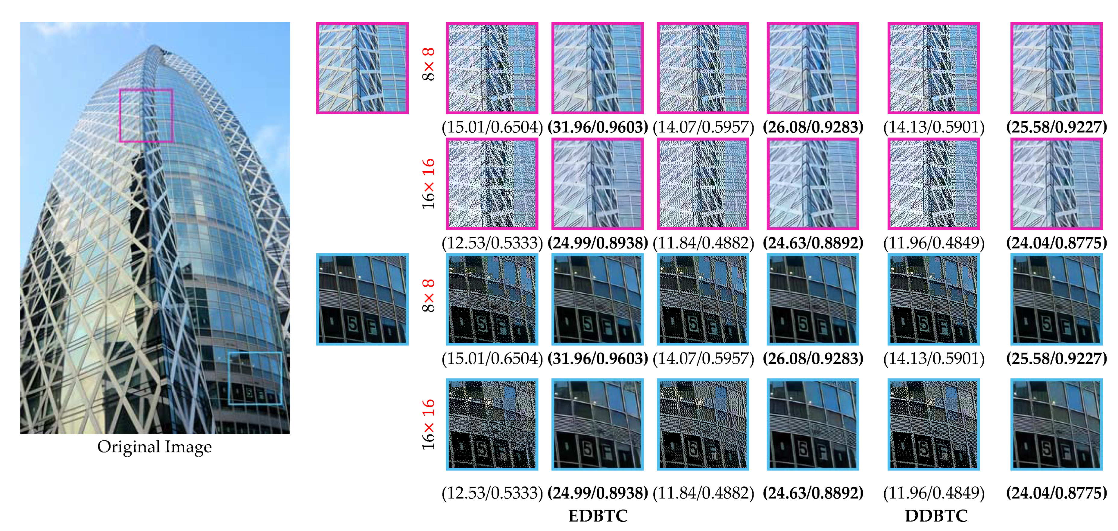 Jimaging 07 00013 g014 Jimaging 07 00013 g014